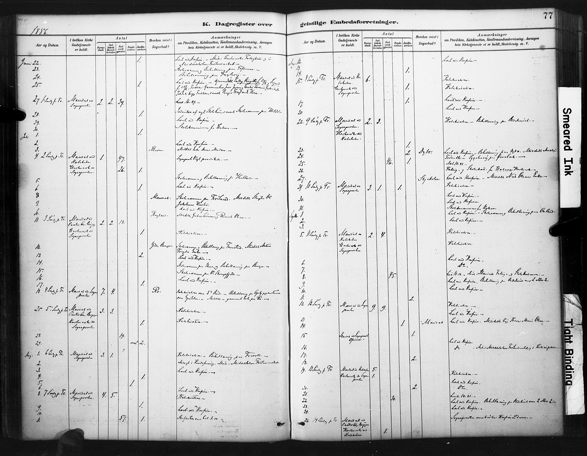 Mandal sokneprestkontor, SAK/1111-0030/F/Fa/Faa/L0017: Ministerialbok nr. A 17, 1880-1926, s. 77