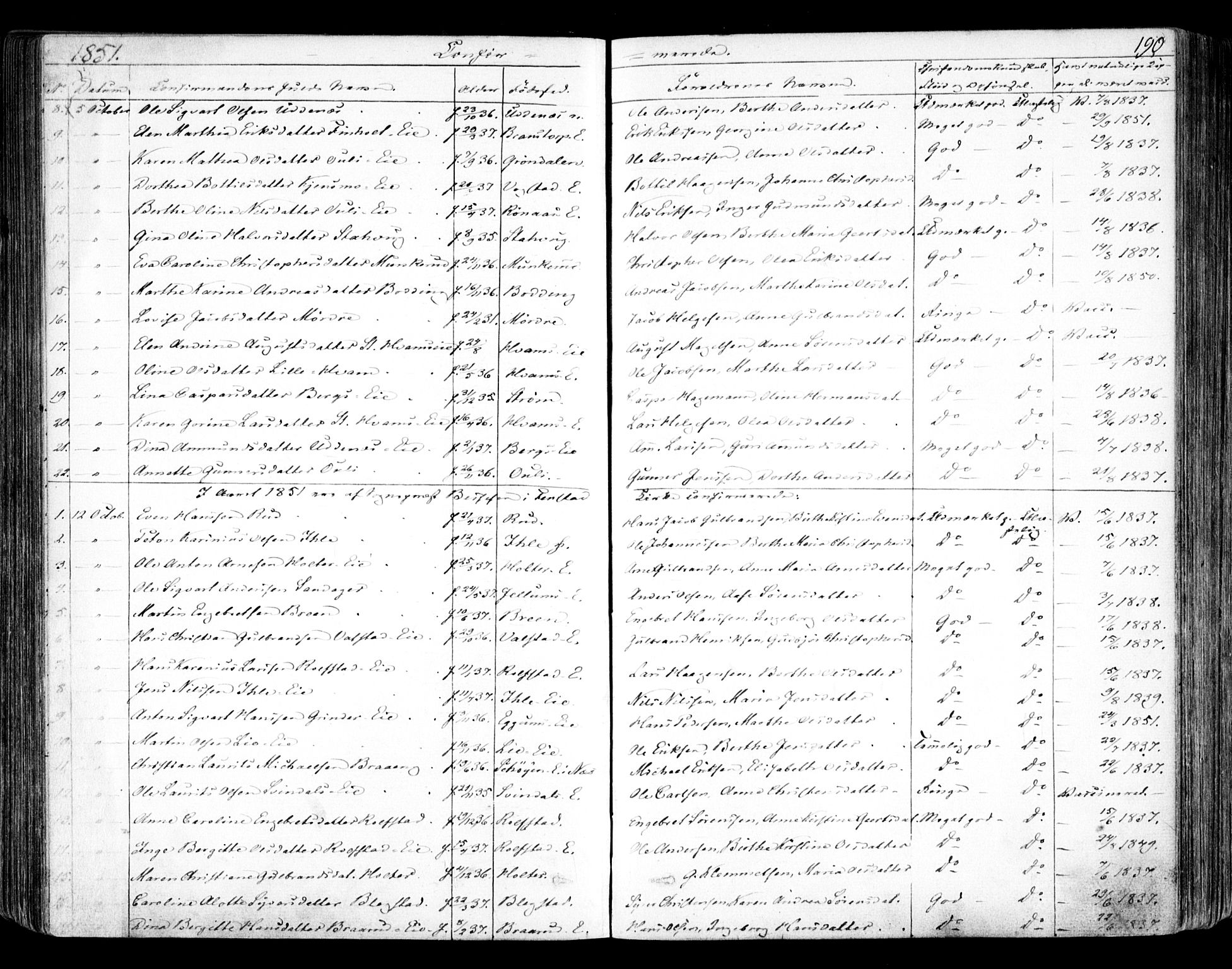 Nes prestekontor Kirkebøker, SAO/A-10410/F/Fa/L0007: Ministerialbok nr. I 7, 1846-1858, s. 190