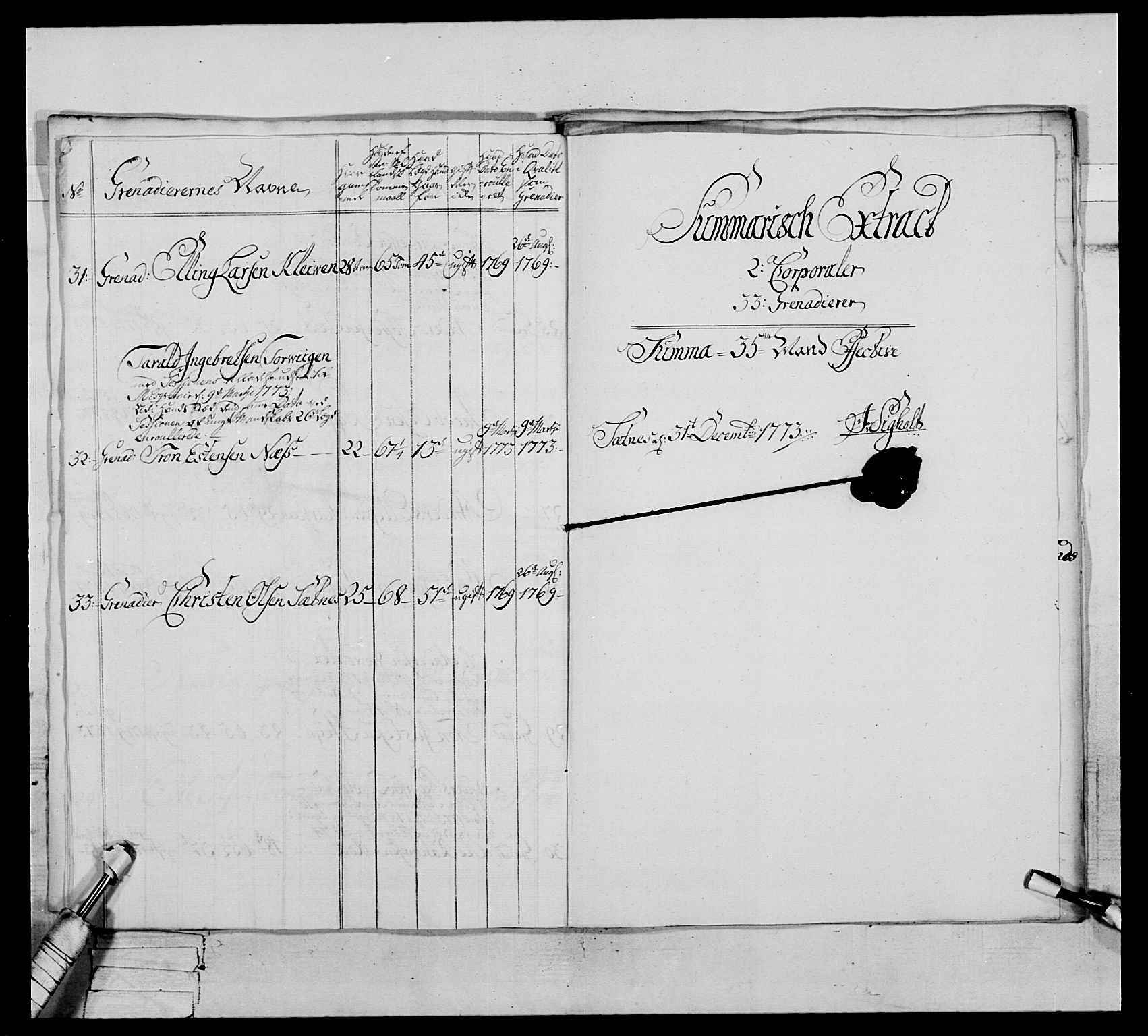 Generalitets- og kommissariatskollegiet, Det kongelige norske kommissariatskollegium, AV/RA-EA-5420/E/Eh/L0076: 2. Trondheimske nasjonale infanteriregiment, 1766-1773, s. 314