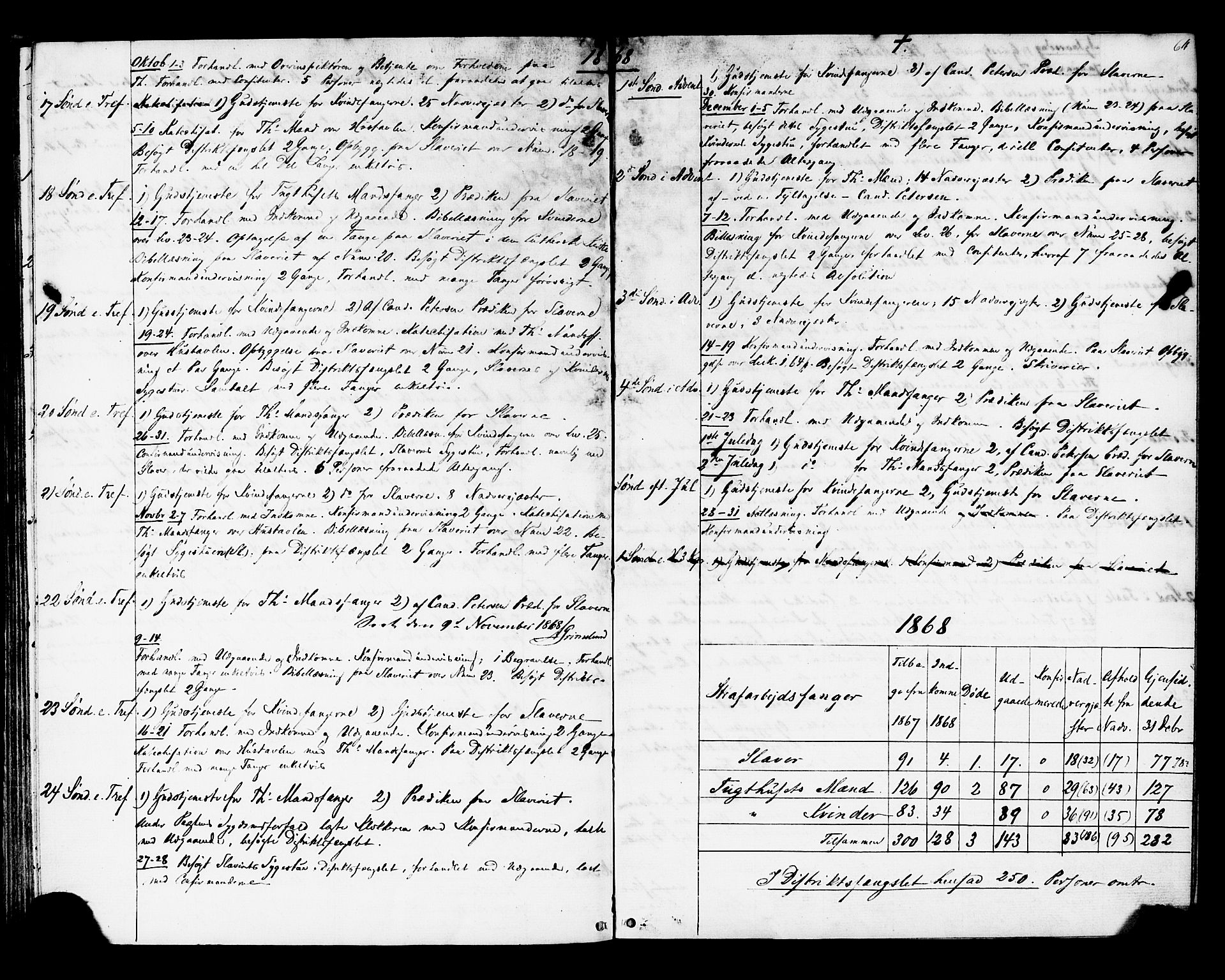 Ministerialprotokoller, klokkerbøker og fødselsregistre - Sør-Trøndelag, SAT/A-1456/624/L0481: Ministerialbok nr. 624A02, 1841-1869, s. 64
