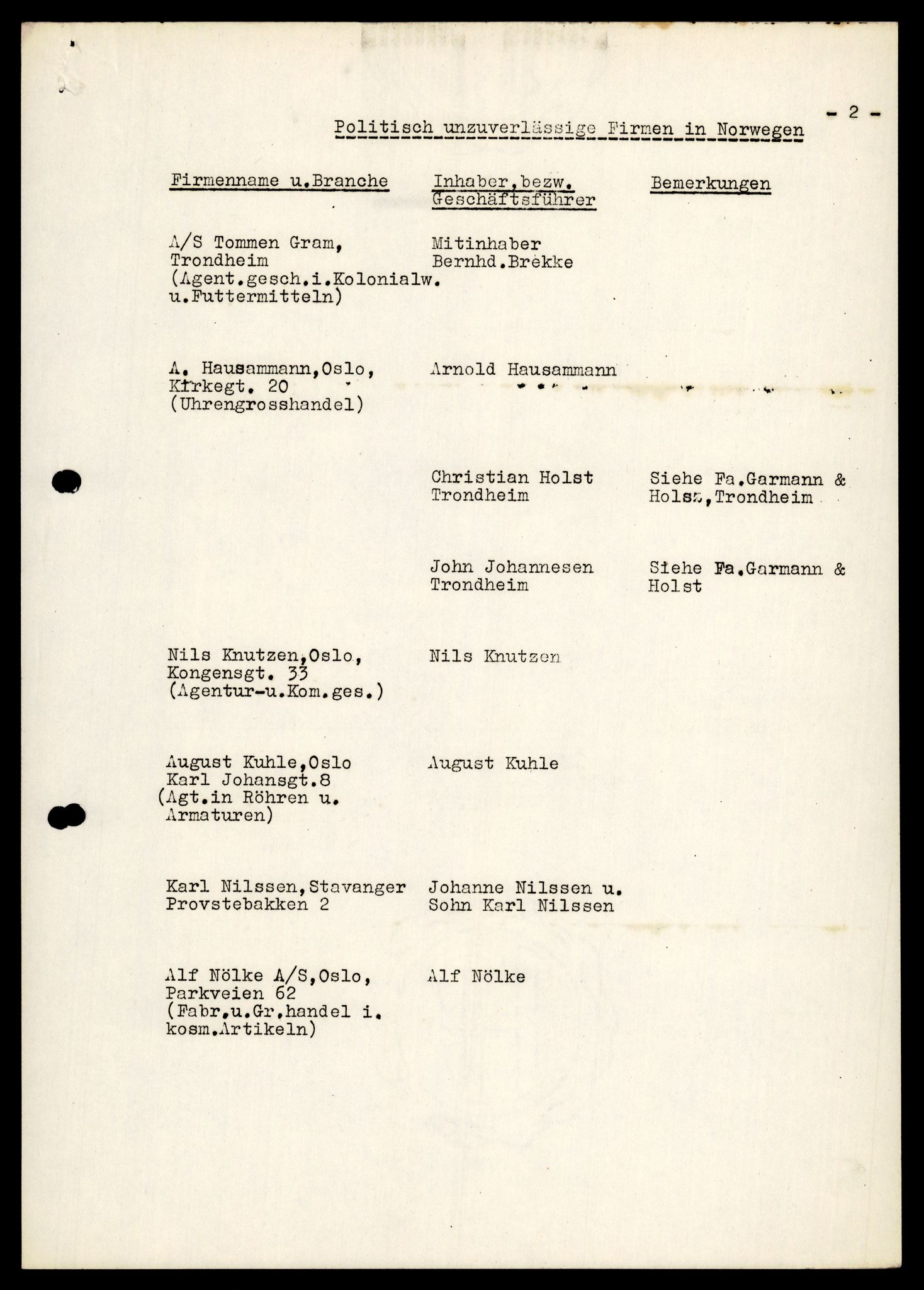 Forsvarets Overkommando. 2 kontor. Arkiv 11.4. Spredte tyske arkivsaker, AV/RA-RAFA-7031/D/Dar/Darb/L0017: Reichskommissariat - Deutsche Handelskammer in Norwegen, 1942, s. 402