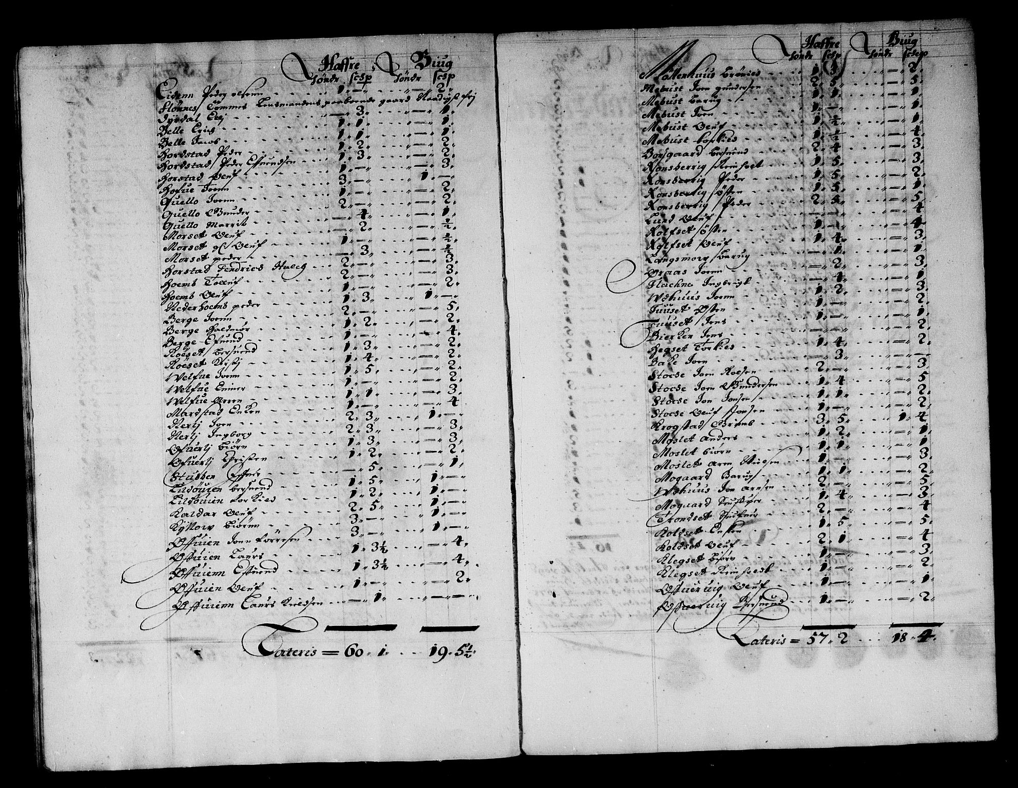 Rentekammeret inntil 1814, Reviderte regnskaper, Stiftamtstueregnskaper, Trondheim stiftamt og Nordland amt, AV/RA-EA-6044/R/Rg/L0071: Trondheim stiftamt og Nordland amt, 1683