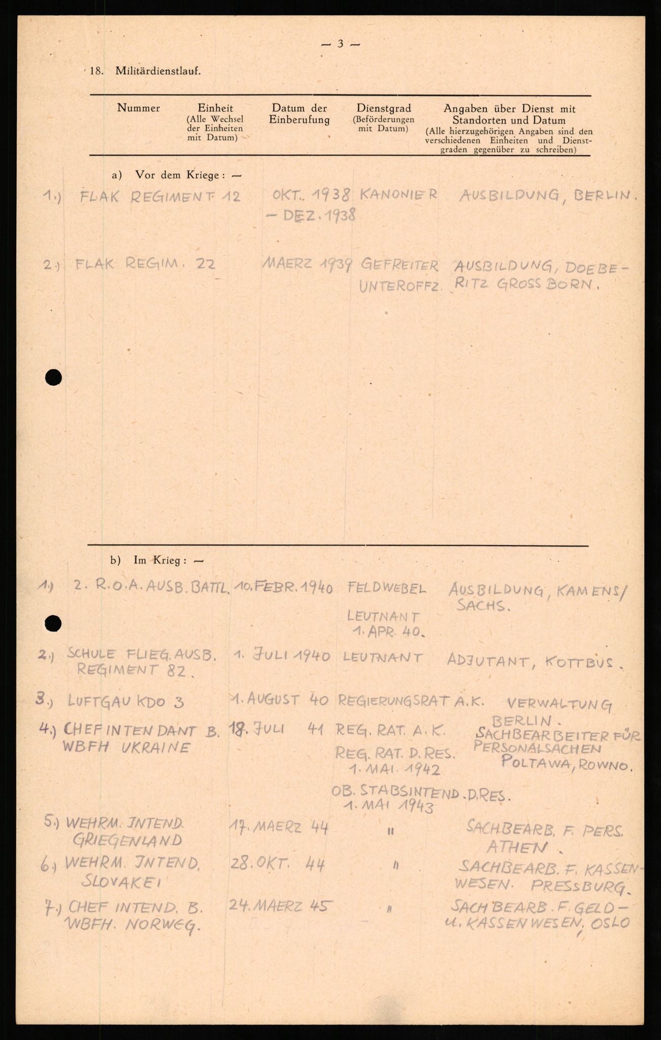 Forsvaret, Forsvarets overkommando II, RA/RAFA-3915/D/Db/L0024: CI Questionaires. Tyske okkupasjonsstyrker i Norge. Tyskere., 1945-1946, s. 132