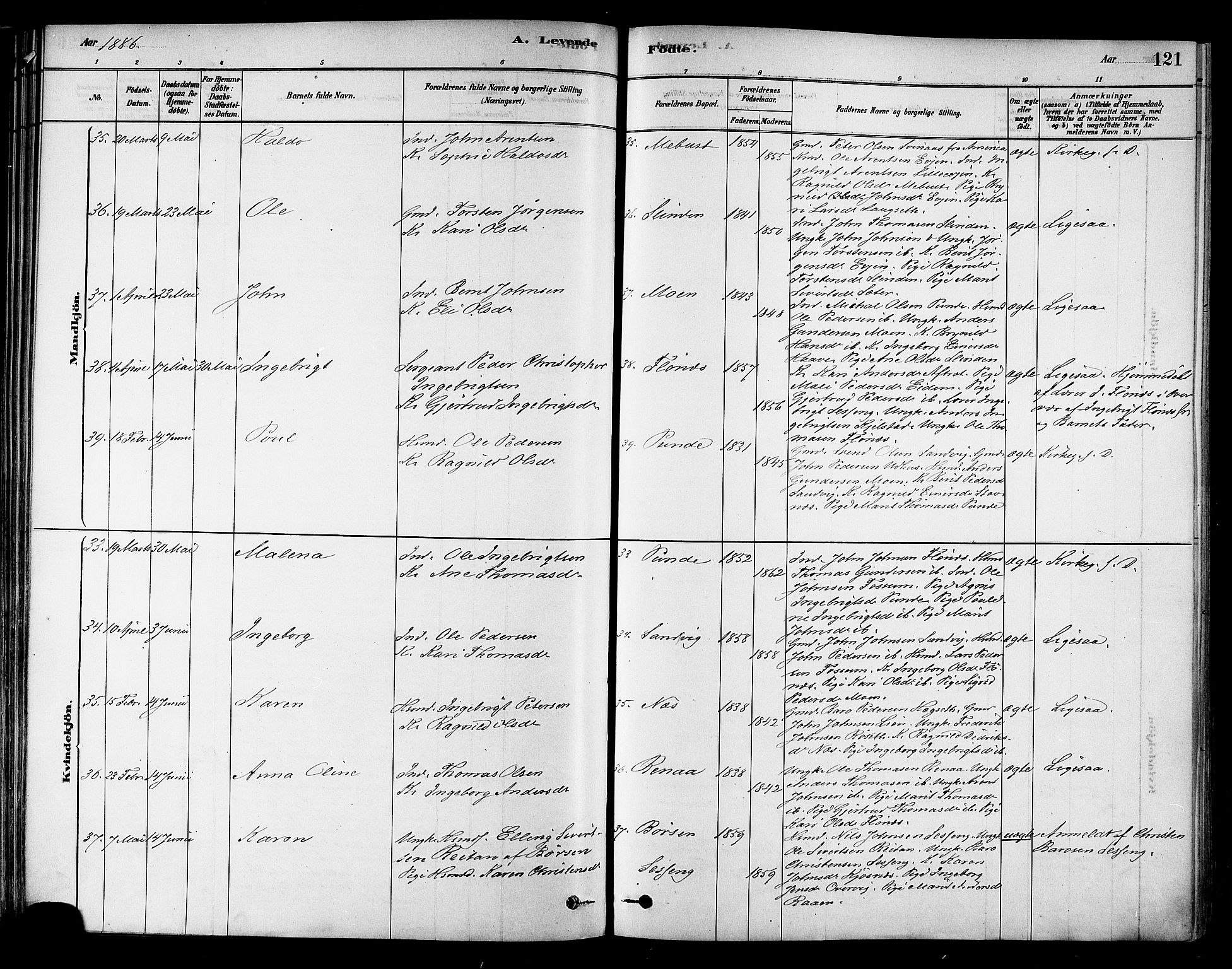 Ministerialprotokoller, klokkerbøker og fødselsregistre - Sør-Trøndelag, AV/SAT-A-1456/695/L1148: Ministerialbok nr. 695A08, 1878-1891, s. 121