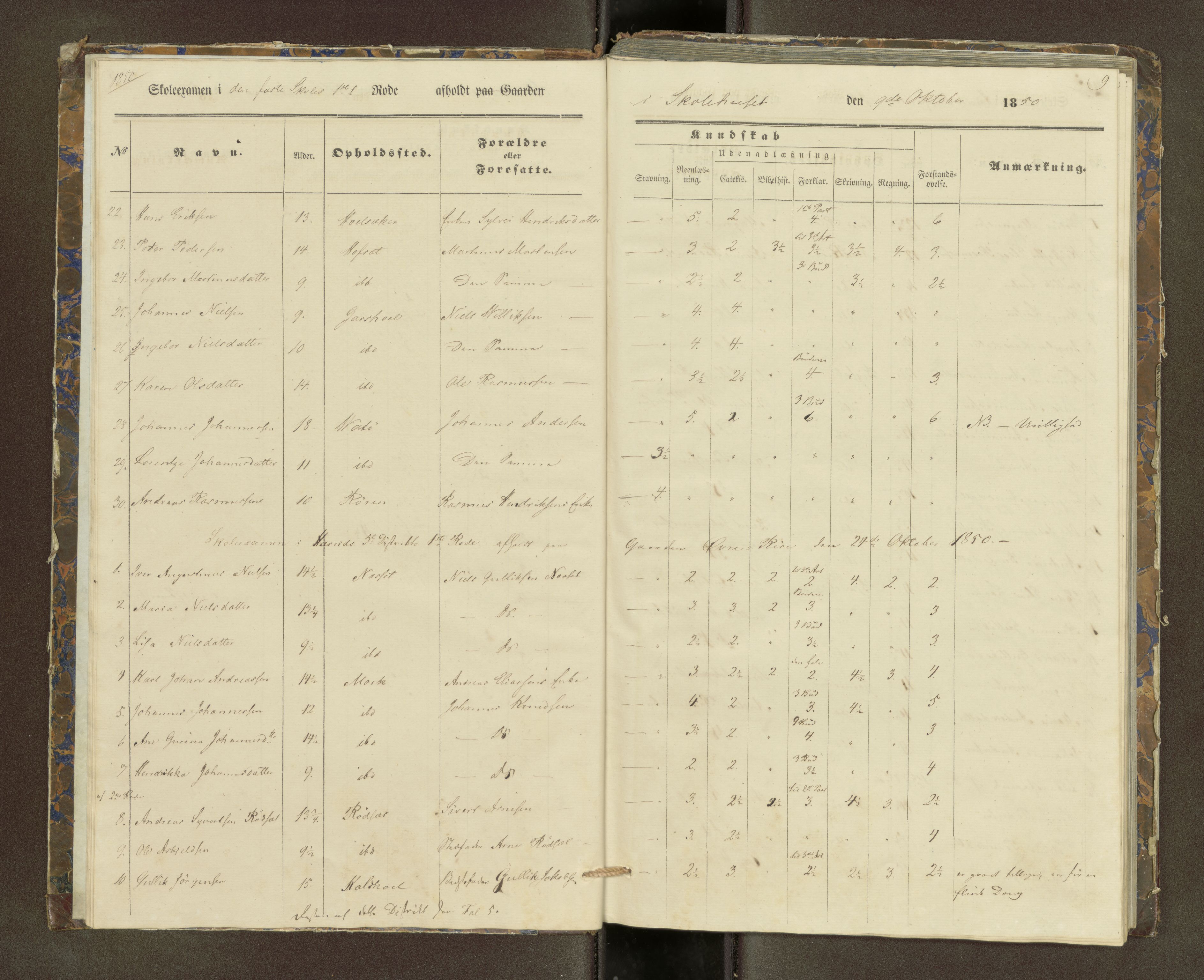 Ulstein sokneprestkontor, SAT/A-1005/1/III/III2/III2f/L0001: Skoleeksamensprotokoll, 1850-1861, s. 9