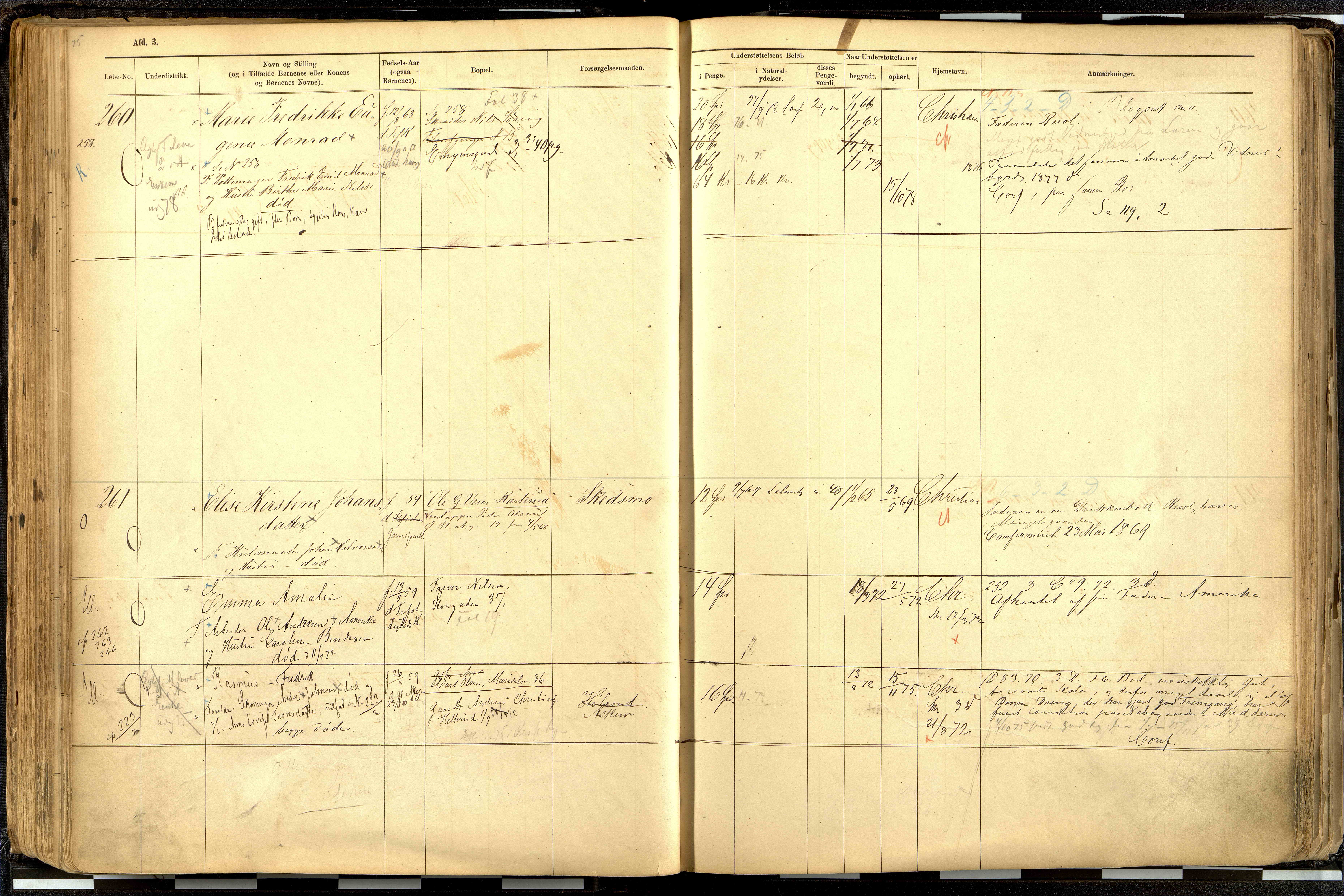 Fattigvesenet, OBA/A-20045/H/Hd/L0001: Manntallsprotokoll. Mnr. 1-644, 1865-1879, s. 133