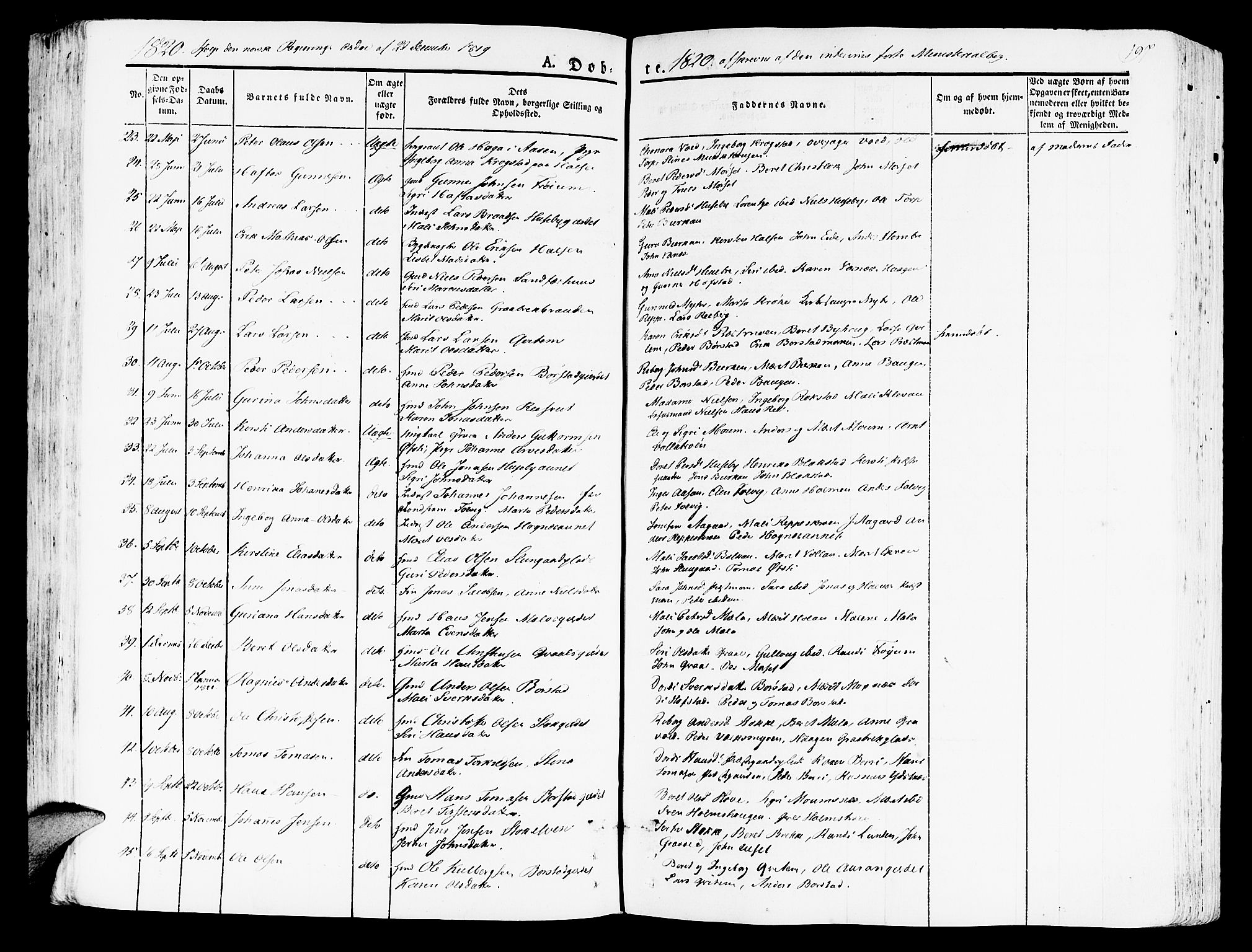 Ministerialprotokoller, klokkerbøker og fødselsregistre - Nord-Trøndelag, SAT/A-1458/709/L0070: Ministerialbok nr. 709A10, 1820-1832, s. 197