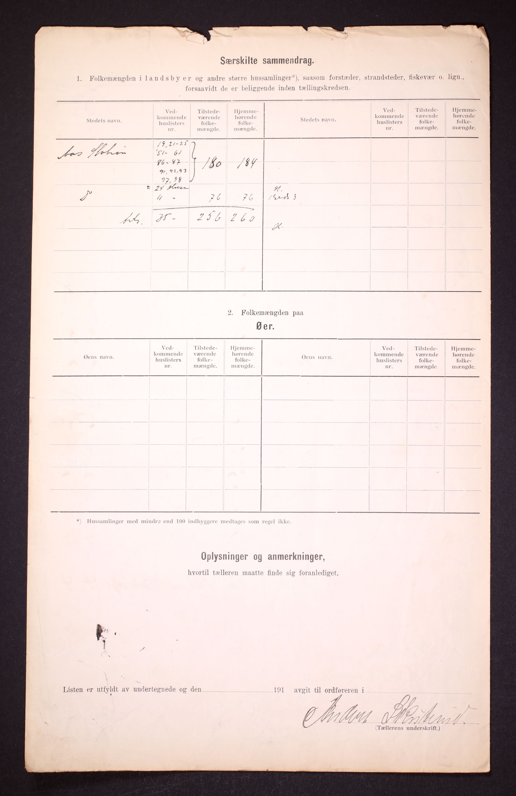 RA, Folketelling 1910 for 0214 Ås herred, 1910, s. 15