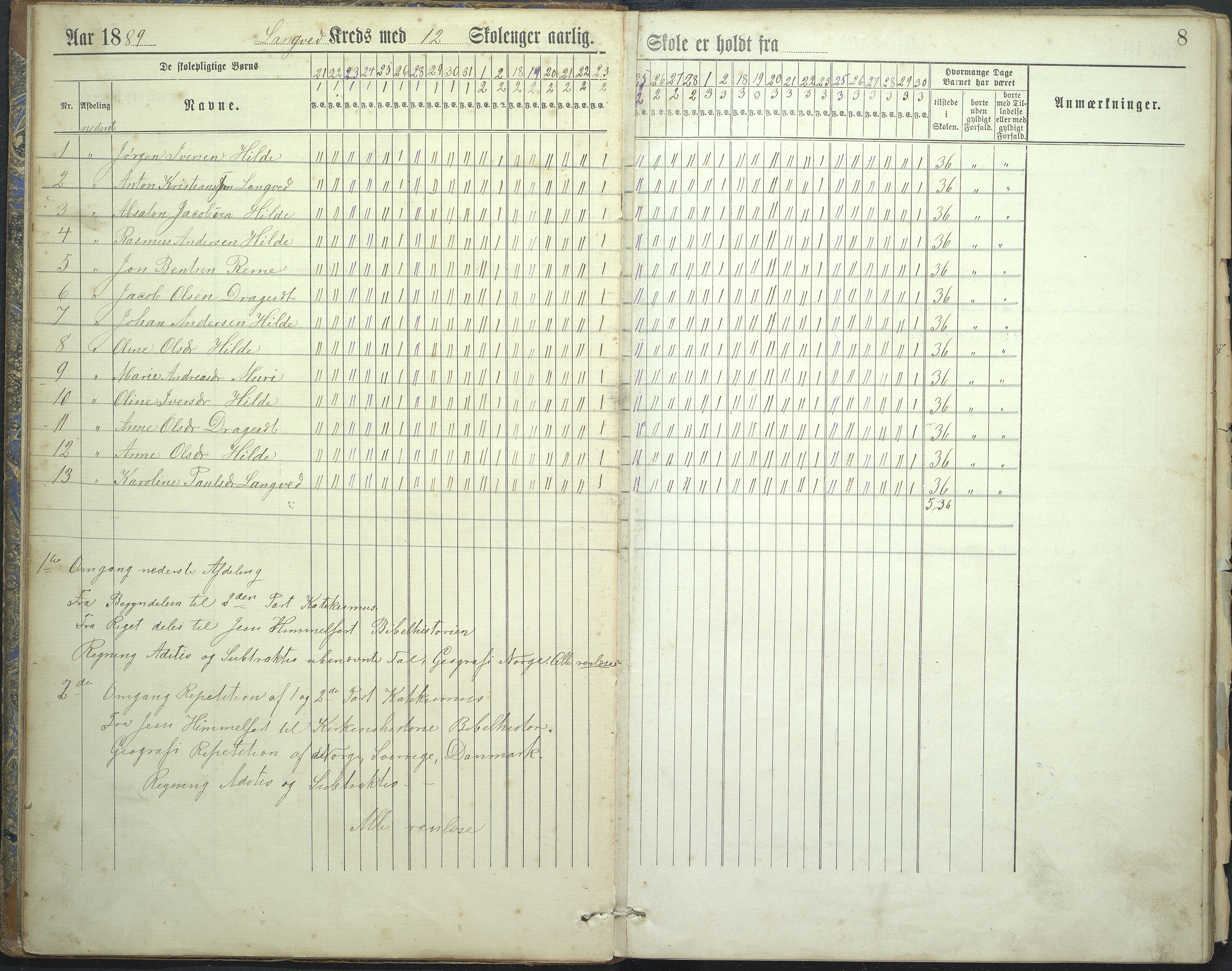 Innvik kommune. Lyslo skulekrins, VLFK/K-14470.520.18/543/L0002: dagbok for Langved skulekrins, Lyslo skulekrins, Innvik skule og Aarholen skule, 1888-1901