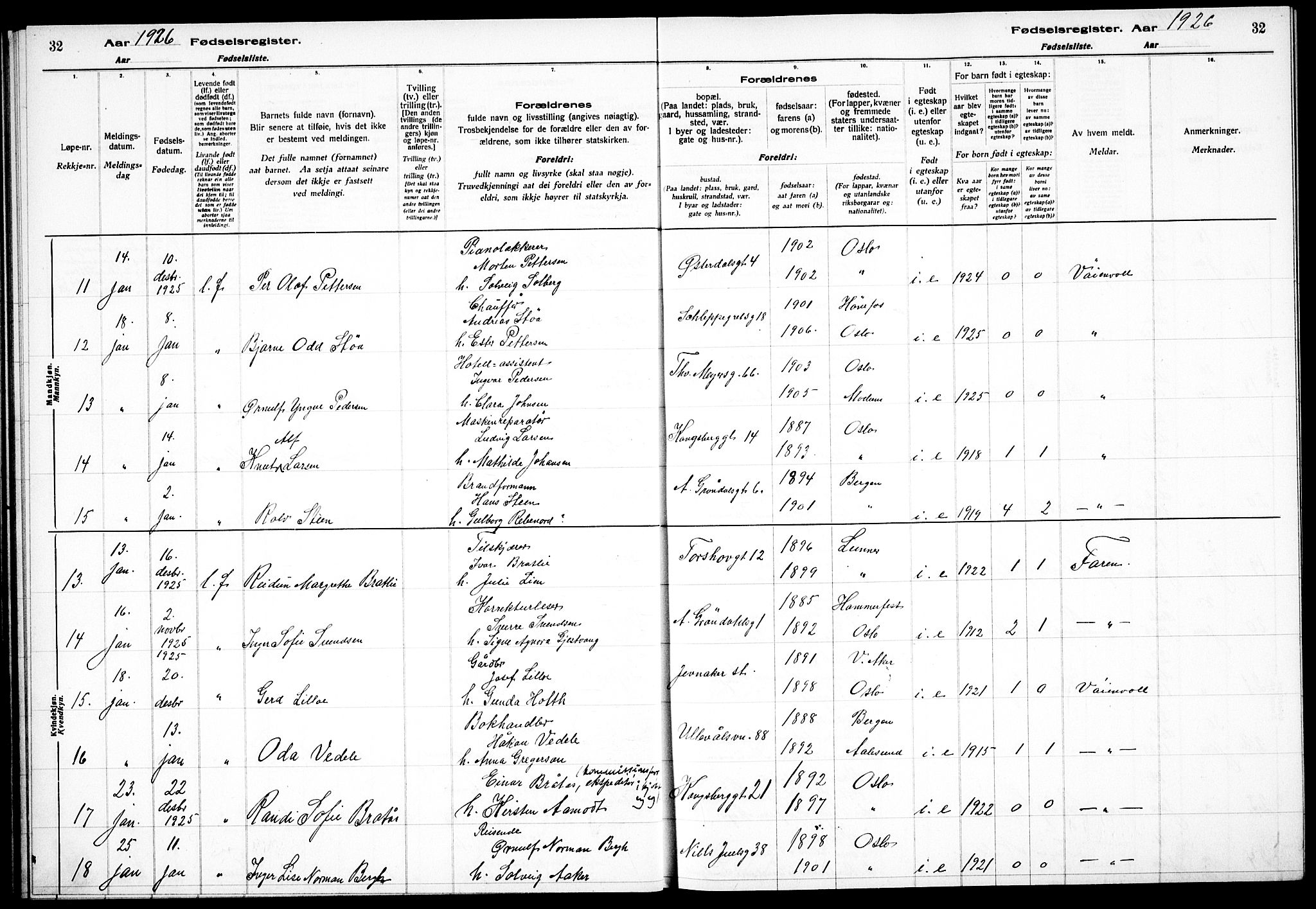 Sagene prestekontor Kirkebøker, AV/SAO-A-10796/J/L0004: Fødselsregister nr. 4, 1925-1928, s. 32