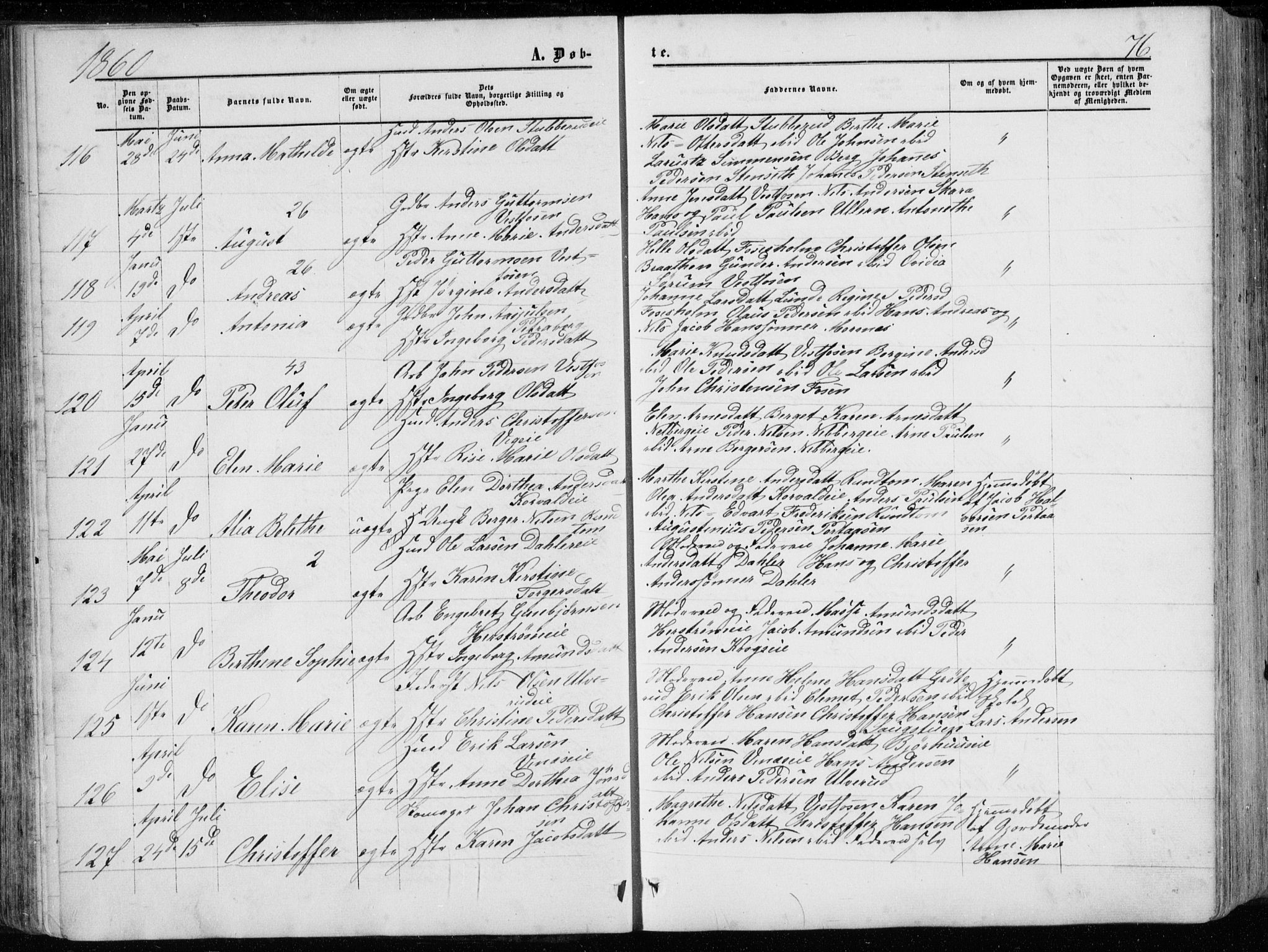 Eiker kirkebøker, AV/SAKO-A-4/G/Ga/L0003: Klokkerbok nr. I 3, 1856-1871, s. 76