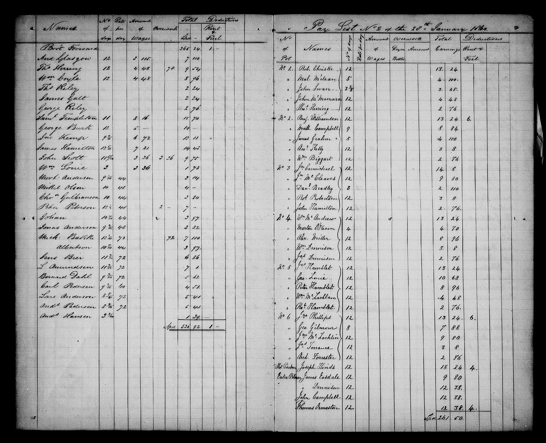 Aker sorenskriveri, AV/SAO-A-10895/H/Ha/Haa/L0005: Dødsanmeldelsesprotokoll, 1873-1876