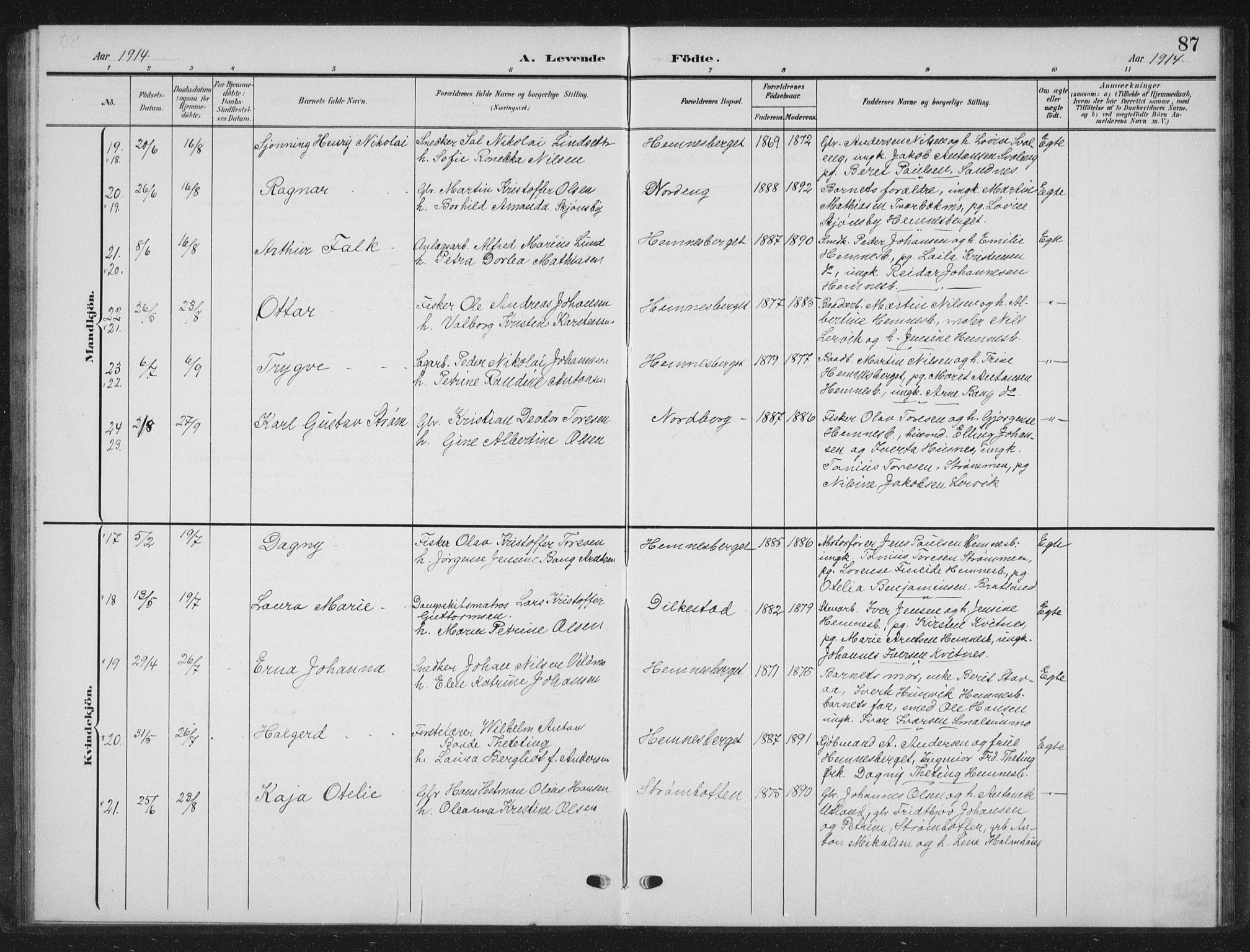 Ministerialprotokoller, klokkerbøker og fødselsregistre - Nordland, SAT/A-1459/825/L0370: Klokkerbok nr. 825C07, 1903-1923, s. 87