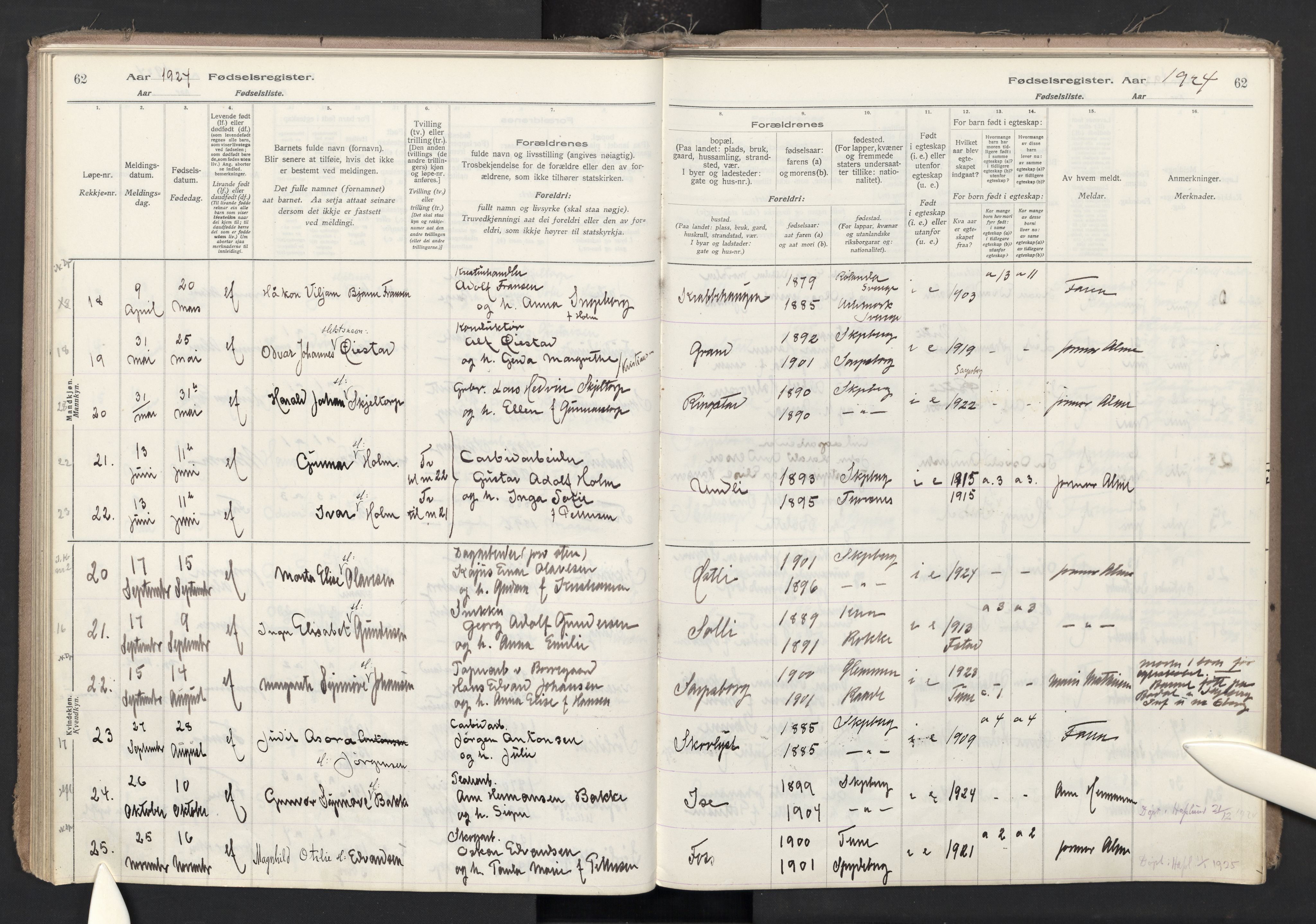 Skjeberg prestekontor Kirkebøker, AV/SAO-A-10923/J/Ja/L0001: Fødselsregister nr. I 1, 1916-1945, s. 62