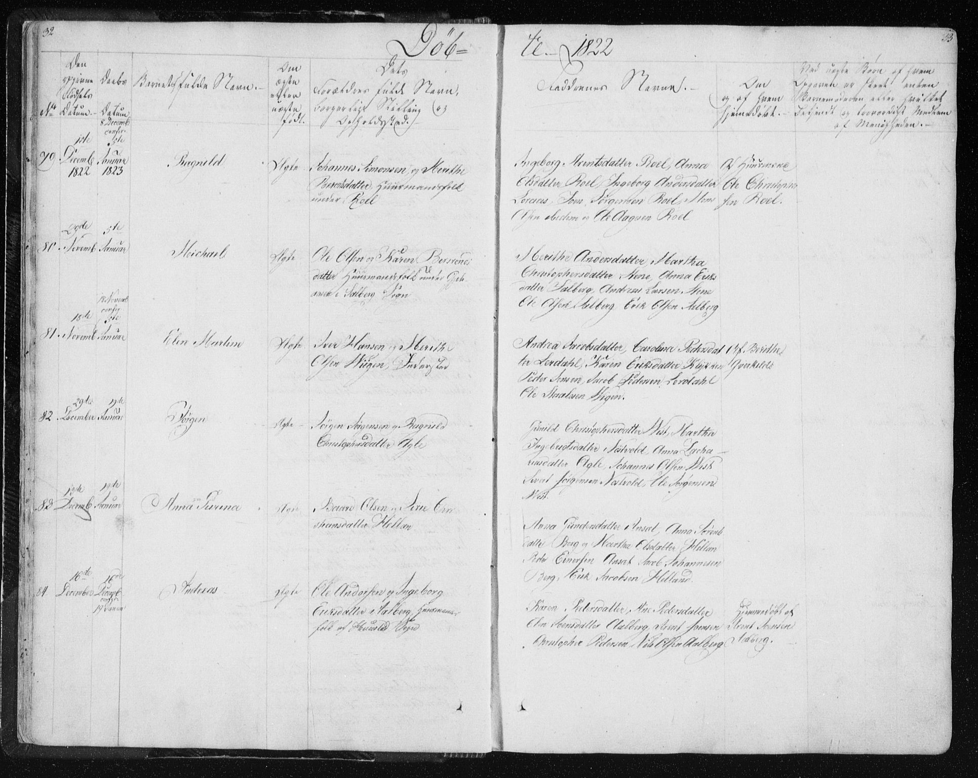 Ministerialprotokoller, klokkerbøker og fødselsregistre - Nord-Trøndelag, AV/SAT-A-1458/730/L0276: Ministerialbok nr. 730A05, 1822-1830, s. 32-33
