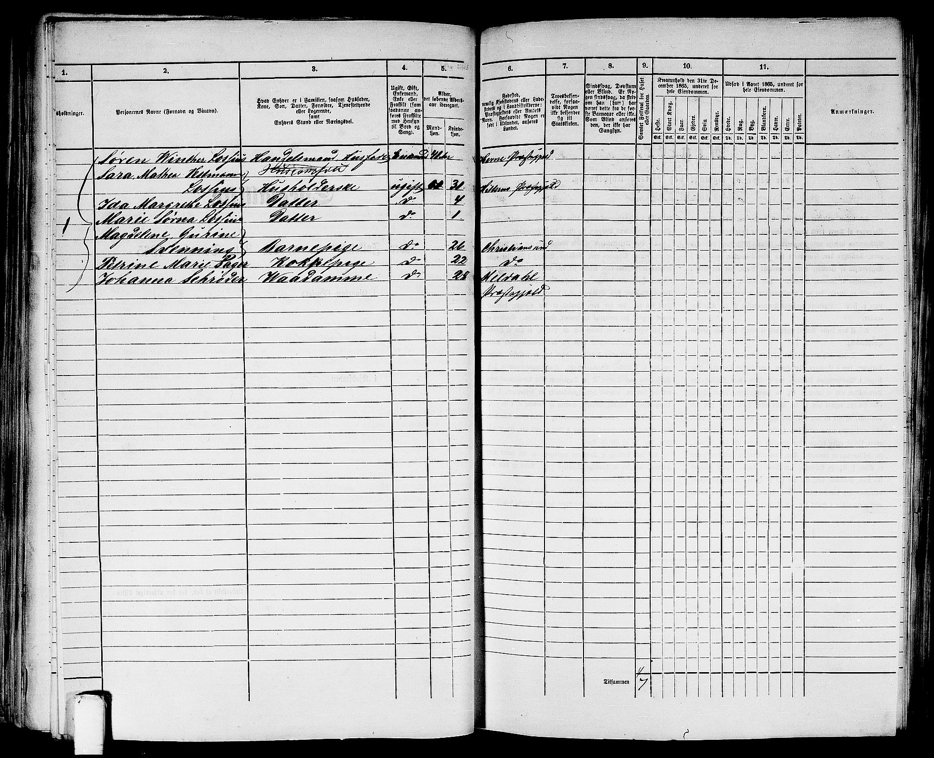 RA, Folketelling 1865 for 1503B Kristiansund prestegjeld, Kristiansund kjøpstad, 1865, s. 662