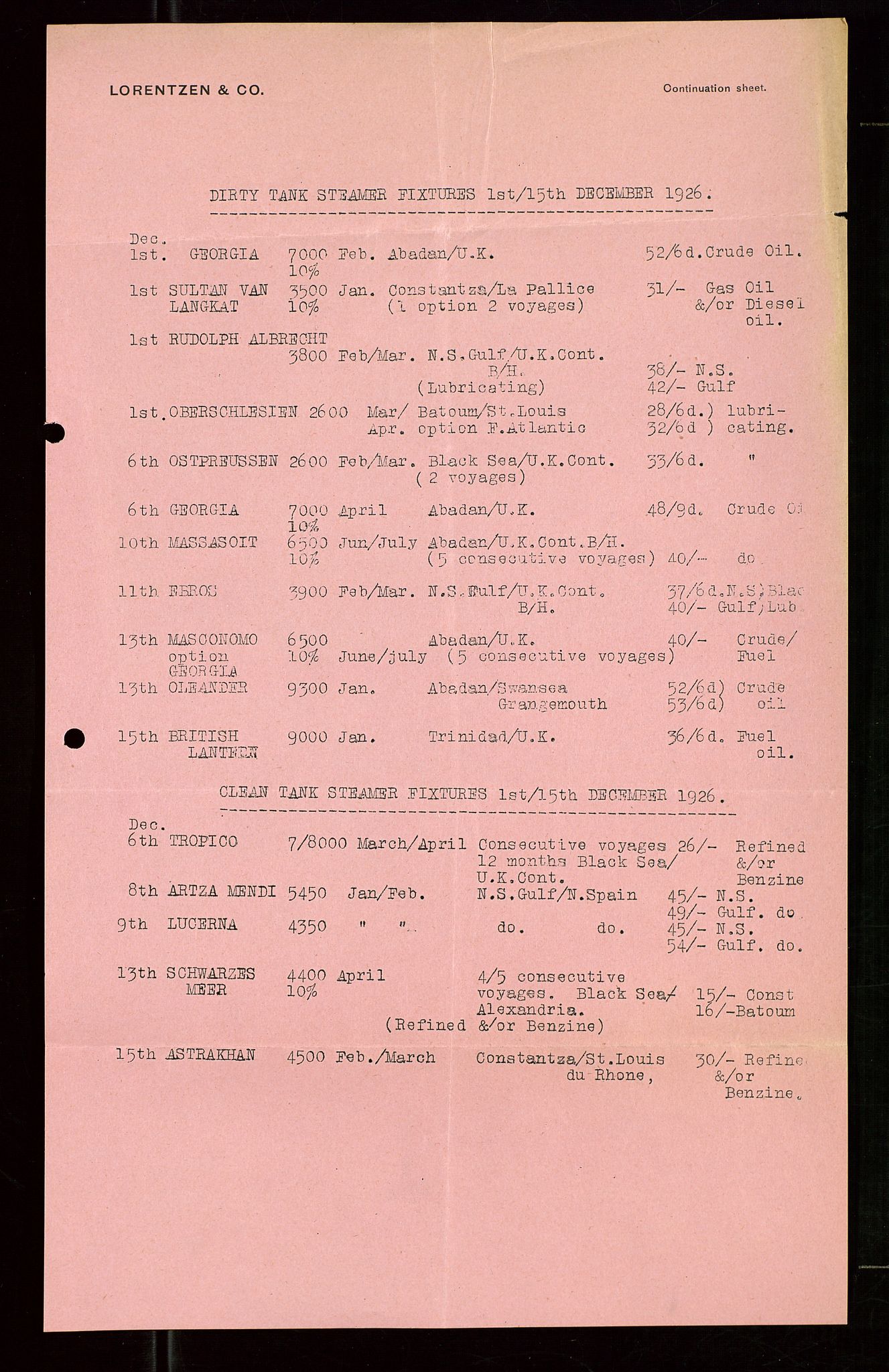 Pa 1521 - A/S Norske Shell, AV/SAST-A-101915/E/Ea/Eaa/L0024: Sjefskorrespondanse, 1926, s. 463