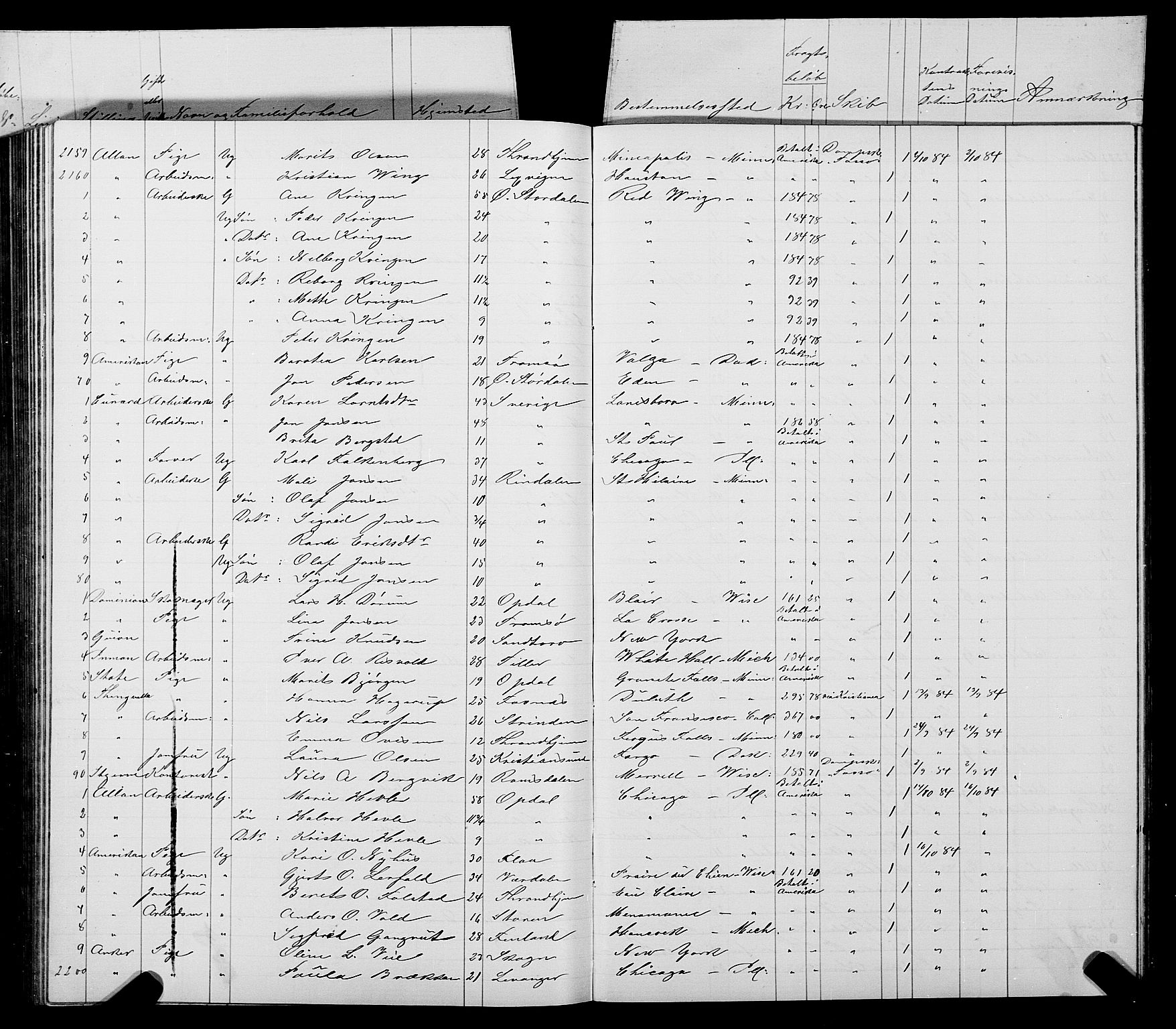 Trondheim politikammer, AV/SAT-A-1887/1/32/L0006: Emigrantprotokoll VI, 1882-1885