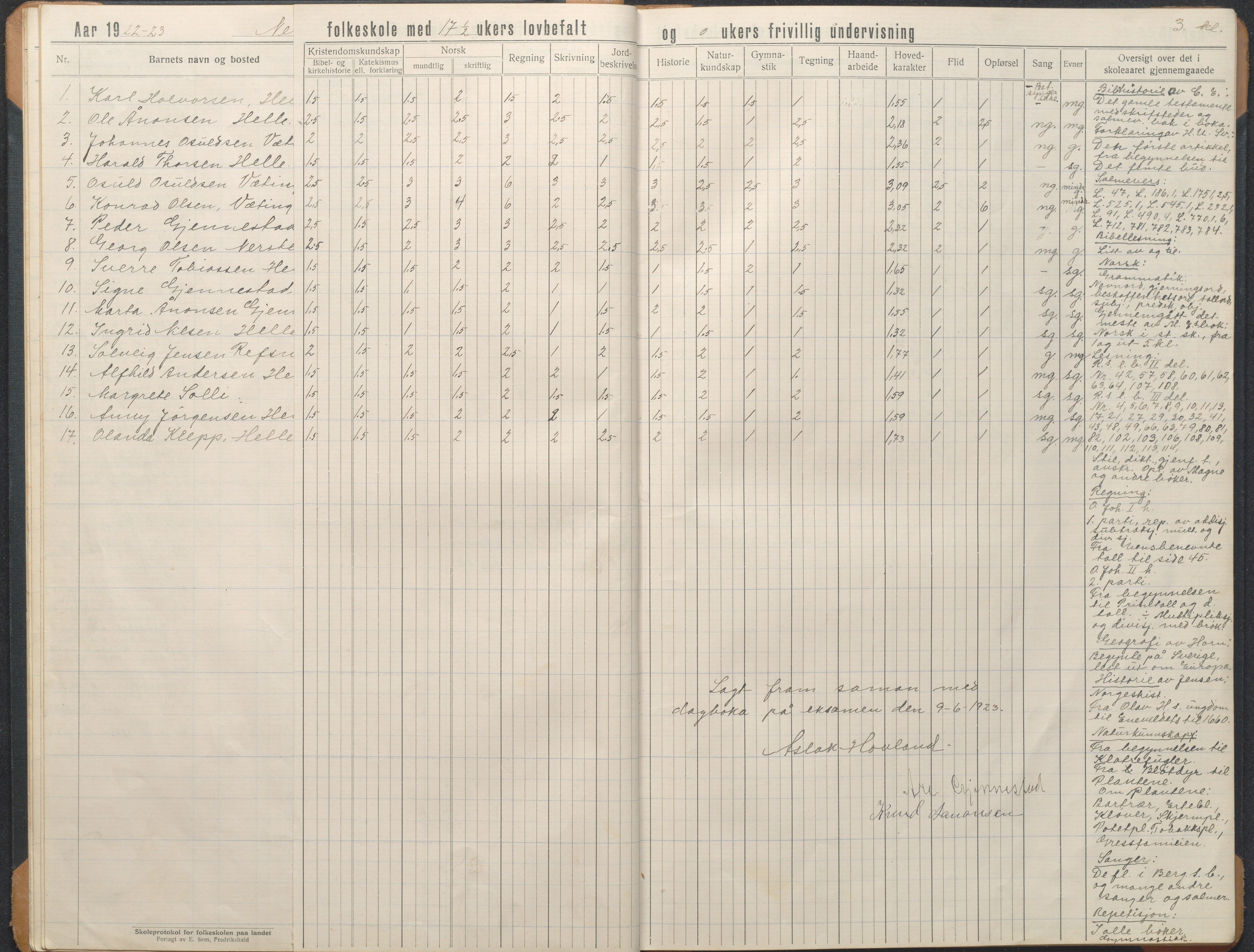 Øyestad kommune frem til 1979, AAKS/KA0920-PK/06/06L/L0004: Skoleprotokoll, 1920-1960