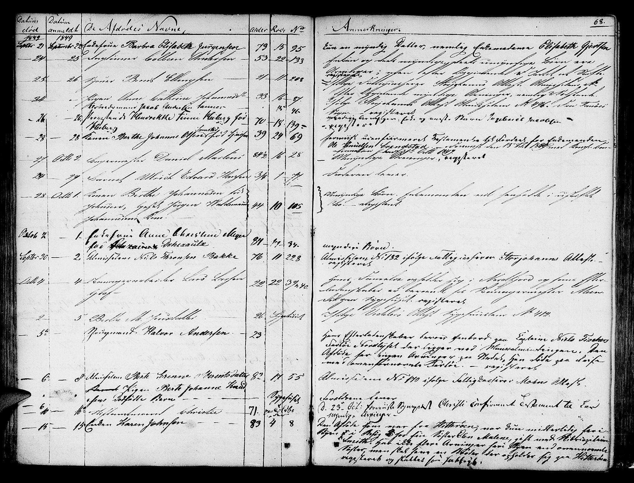 Byfogd og Byskriver i Bergen, AV/SAB-A-3401/06/06Na/L0002: Dødsfallsjournaler, 1847-1861, s. 67b-68a