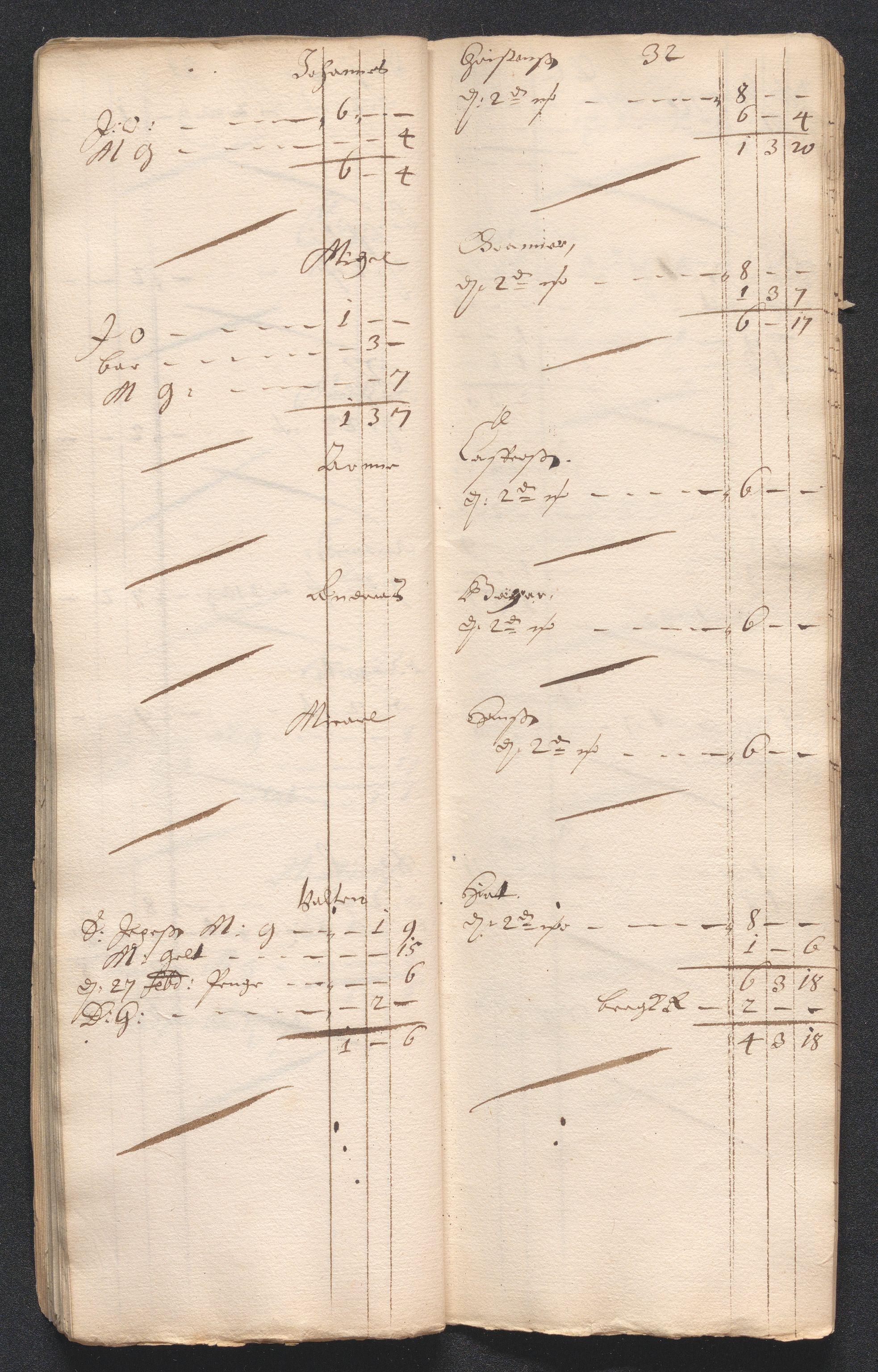 Kongsberg Sølvverk 1623-1816, AV/SAKO-EA-3135/001/D/Dc/Dcd/L0059: Utgiftsregnskap for gruver m.m., 1685-1686, s. 354