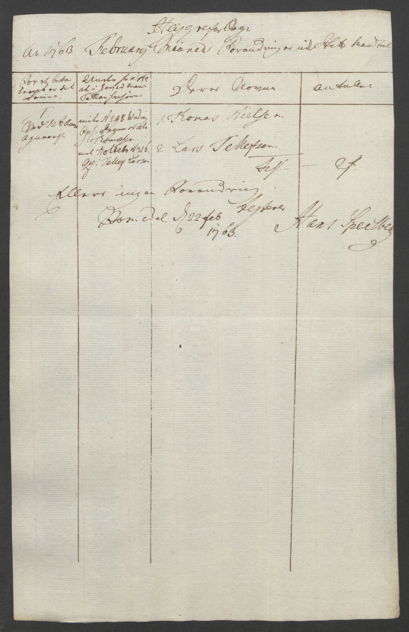 Rentekammeret inntil 1814, Reviderte regnskaper, Fogderegnskap, AV/RA-EA-4092/R40/L2517: Ekstraskatten Råbyggelag, 1762-1763, s. 424