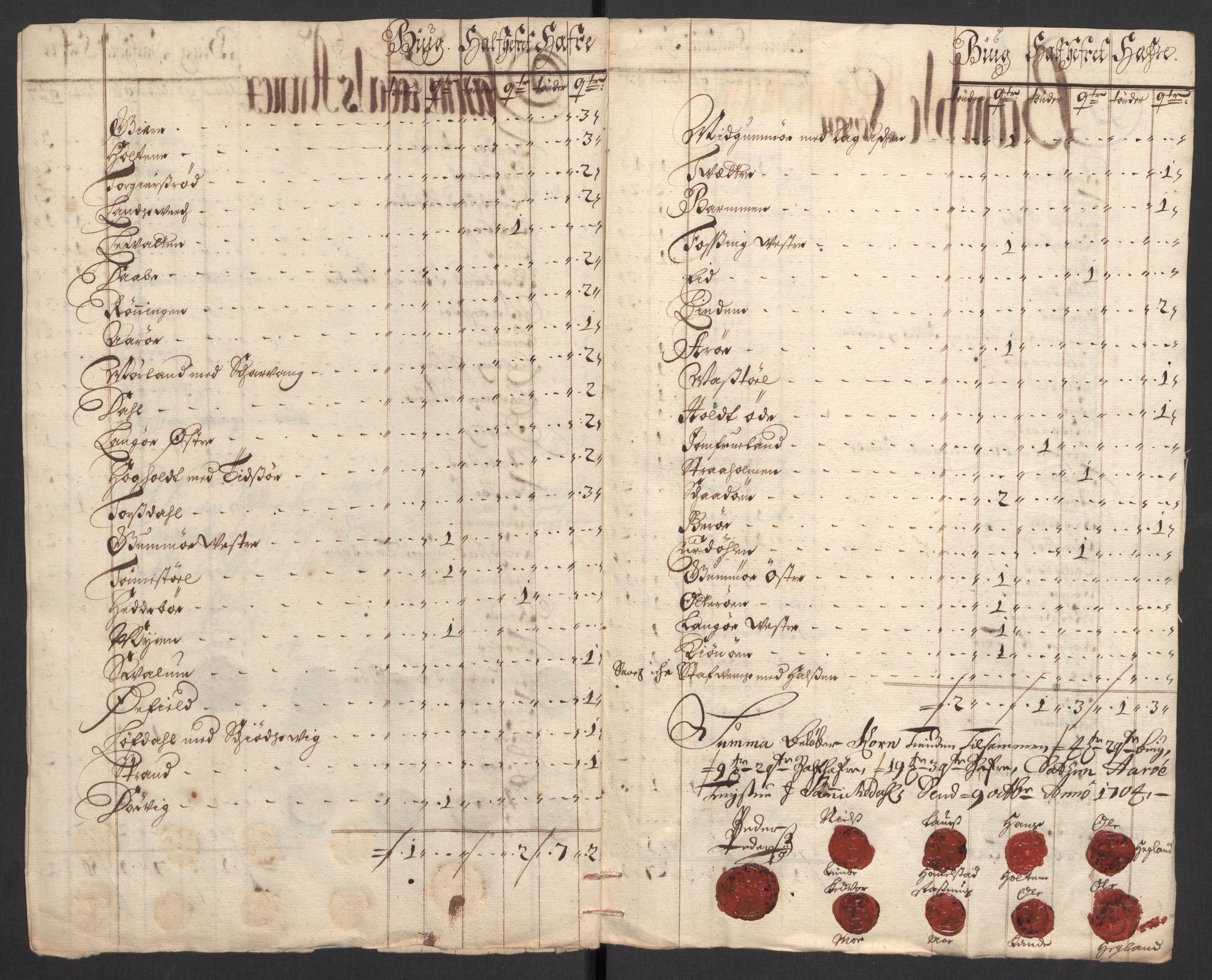 Rentekammeret inntil 1814, Reviderte regnskaper, Fogderegnskap, AV/RA-EA-4092/R36/L2112: Fogderegnskap Øvre og Nedre Telemark og Bamble, 1704, s. 34