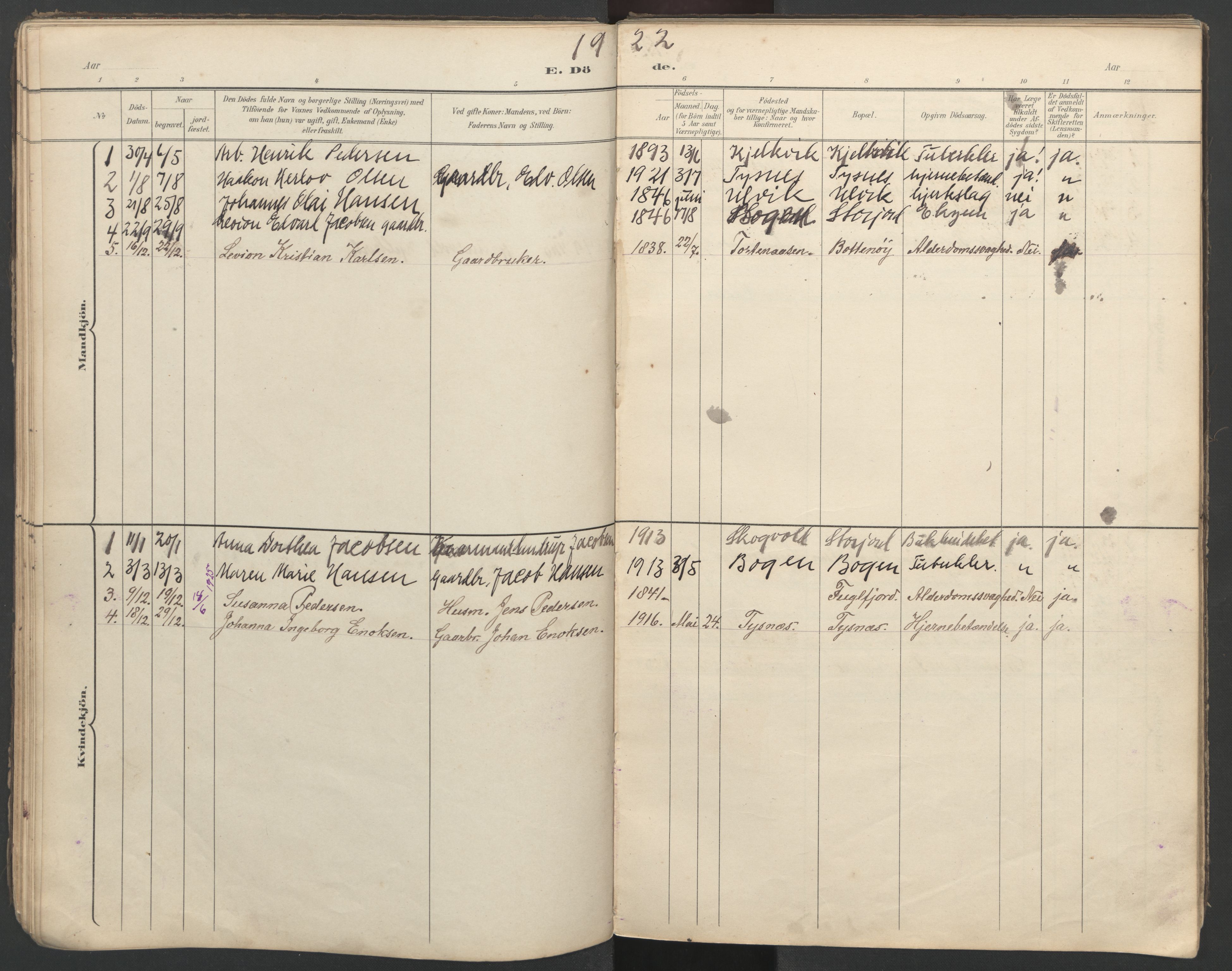 Ministerialprotokoller, klokkerbøker og fødselsregistre - Nordland, AV/SAT-A-1459/862/L0888: Klokkerbok nr. 862C01, 1898-1965