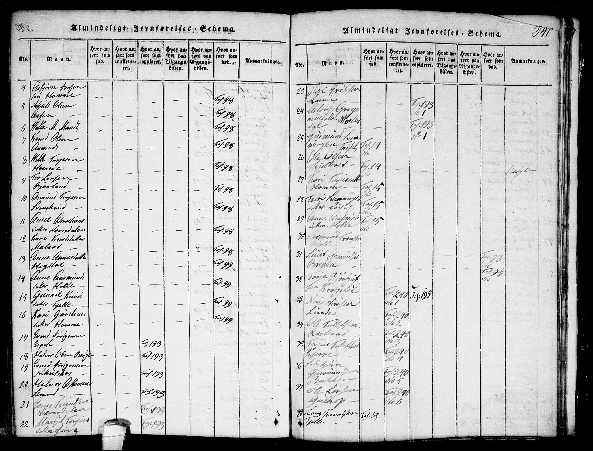 Lårdal kirkebøker, AV/SAKO-A-284/G/Ga/L0001: Klokkerbok nr. I 1, 1815-1861, s. 341
