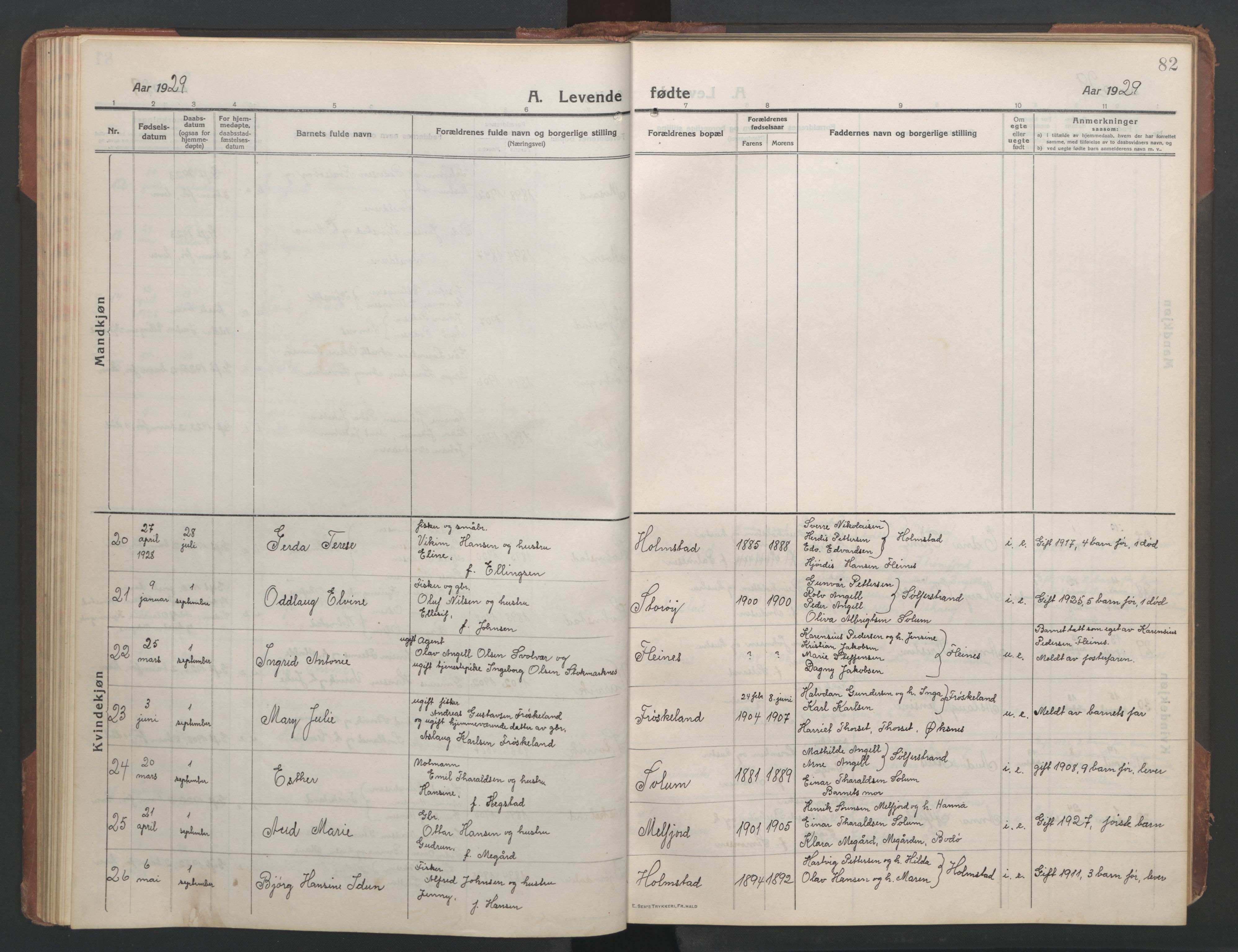 Ministerialprotokoller, klokkerbøker og fødselsregistre - Nordland, SAT/A-1459/890/L1291: Klokkerbok nr. 890C02, 1913-1954, s. 82