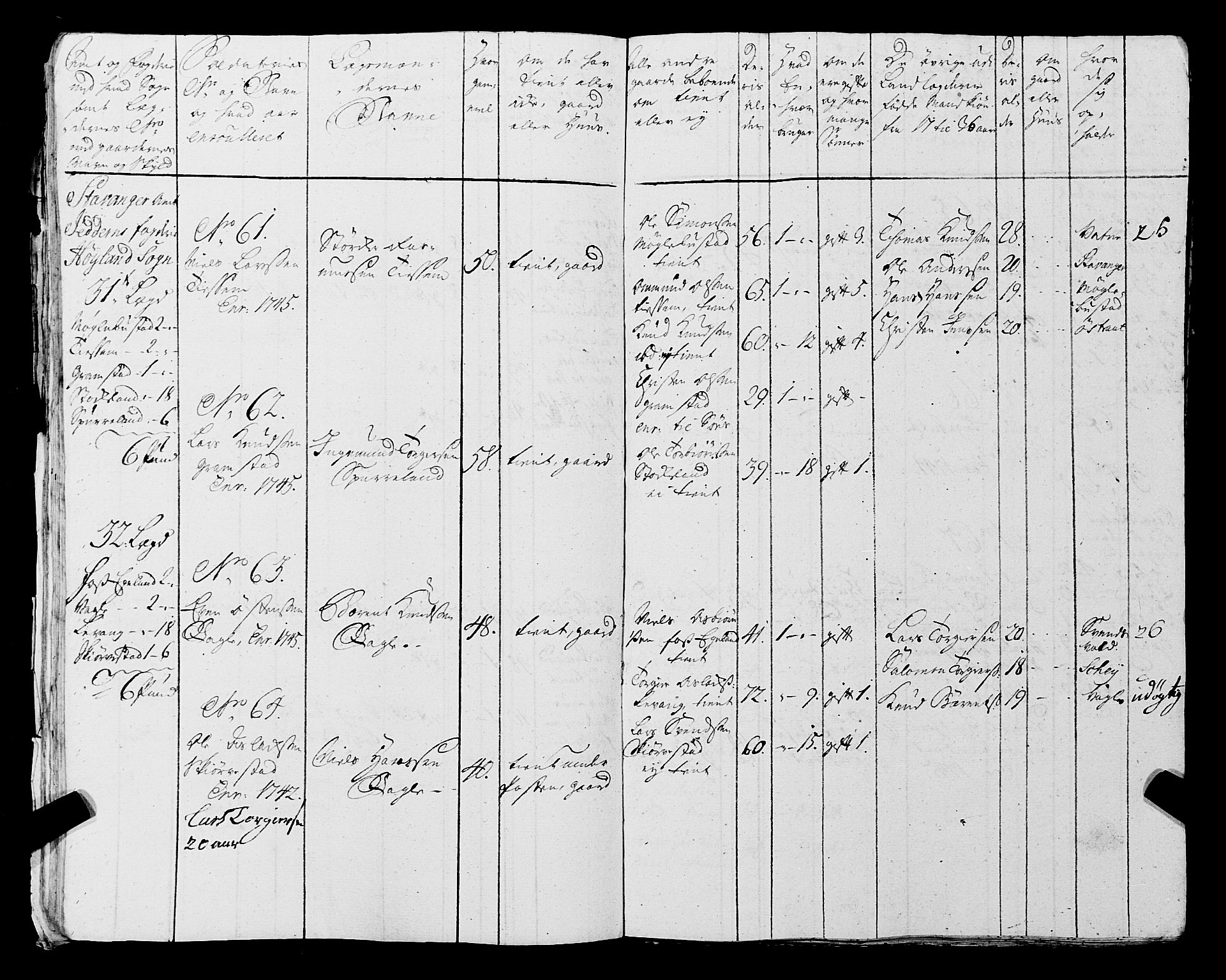 Fylkesmannen i Rogaland, AV/SAST-A-101928/99/3/325/325CA, 1655-1832, s. 3892