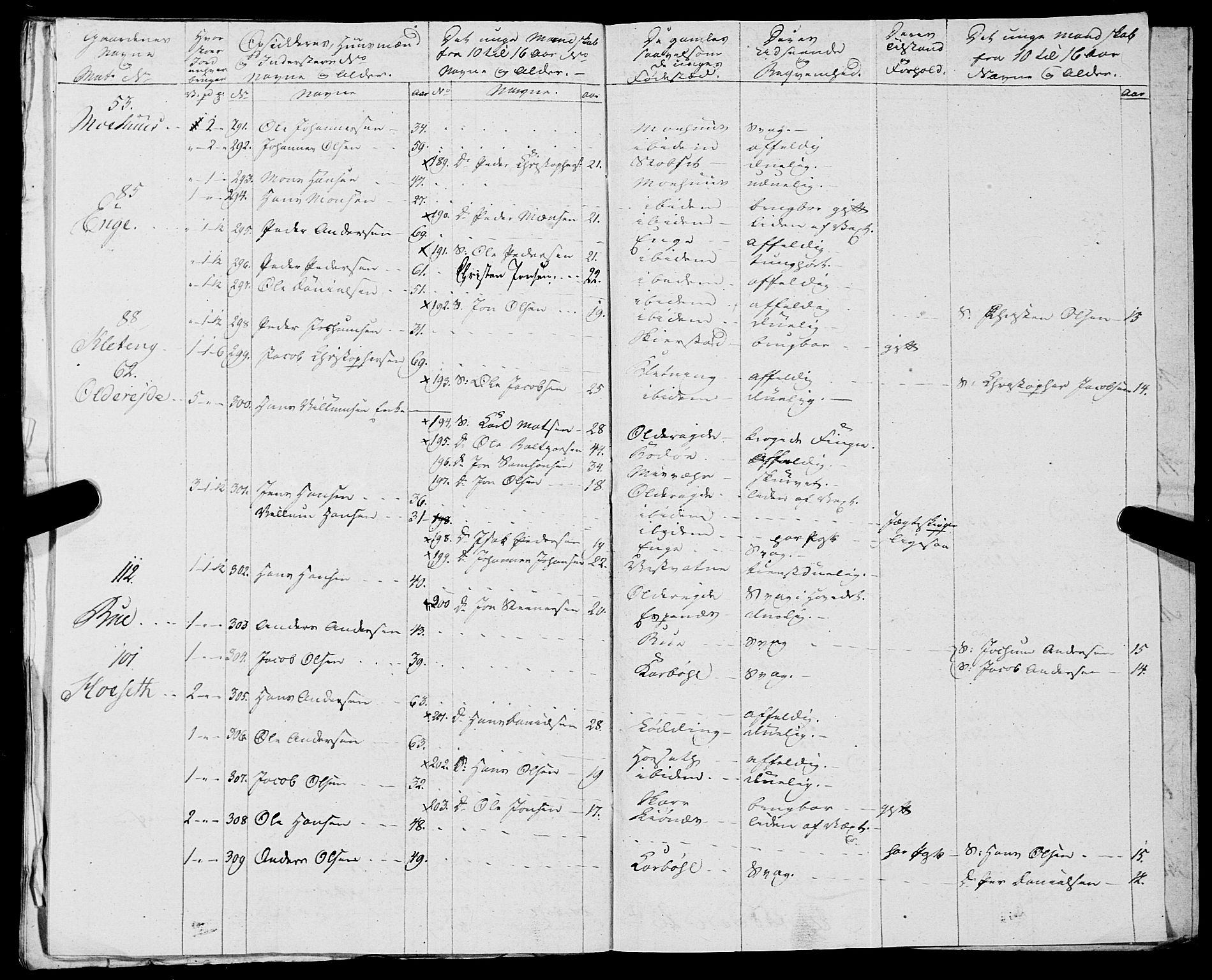 Fylkesmannen i Nordland, AV/SAT-A-0499/1.1/R/Ra/L0019: Innrulleringsmanntall for Skjerstad, 1808-1836, s. 173