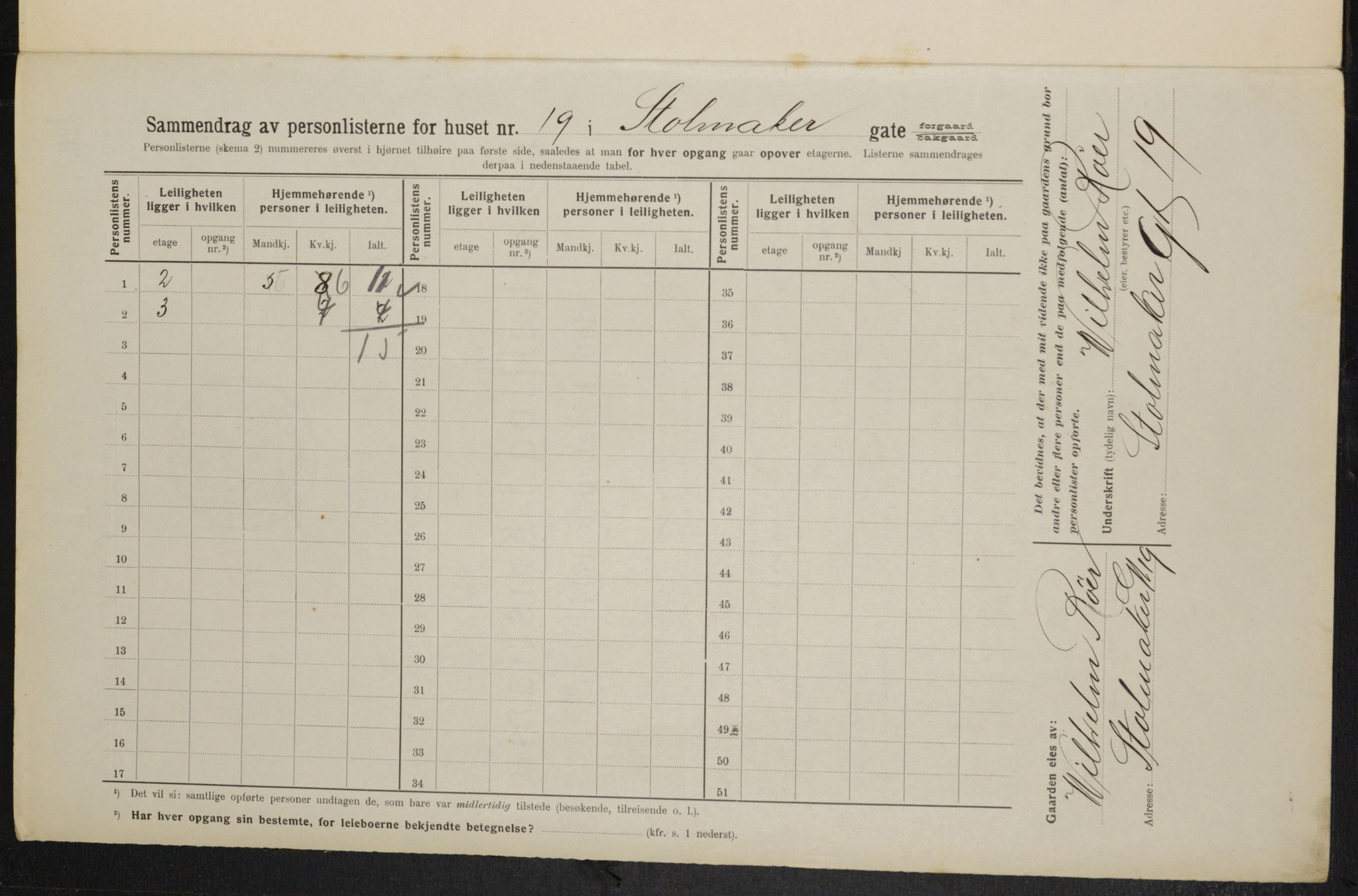 OBA, Kommunal folketelling 1.2.1914 for Kristiania, 1914, s. 103506