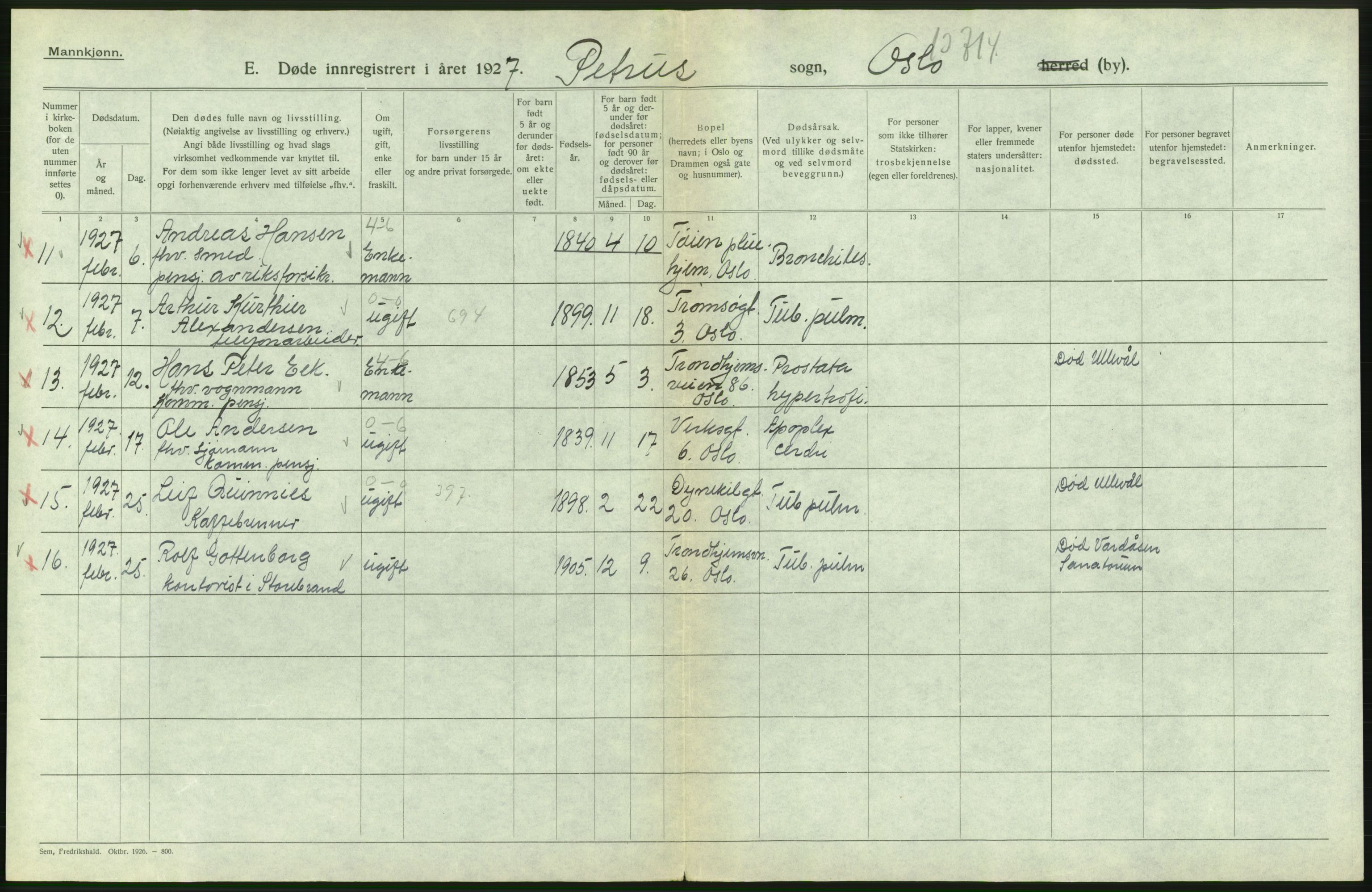 Statistisk sentralbyrå, Sosiodemografiske emner, Befolkning, RA/S-2228/D/Df/Dfc/Dfcg/L0009: Oslo: Døde menn, 1927, s. 324