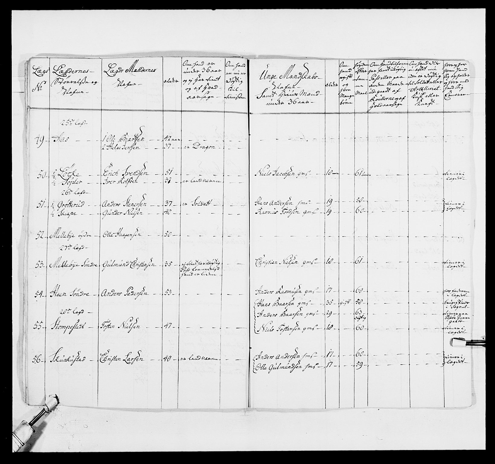 Kommanderende general (KG I) med Det norske krigsdirektorium, AV/RA-EA-5419/E/Ea/L0496: 1. Smålenske regiment, 1765-1767, s. 438