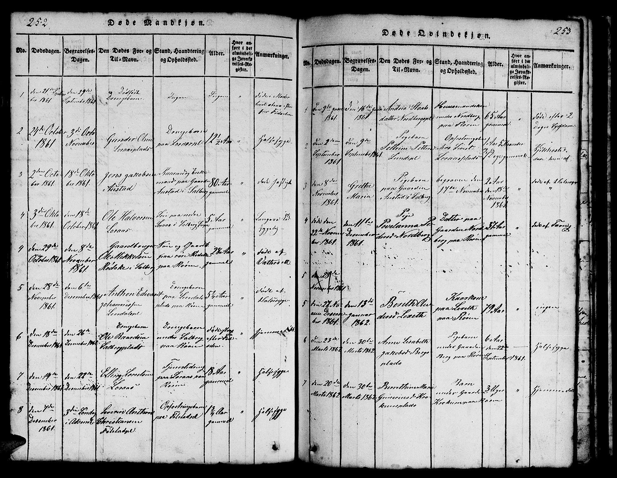 Ministerialprotokoller, klokkerbøker og fødselsregistre - Nord-Trøndelag, AV/SAT-A-1458/731/L0310: Klokkerbok nr. 731C01, 1816-1874, s. 252-253