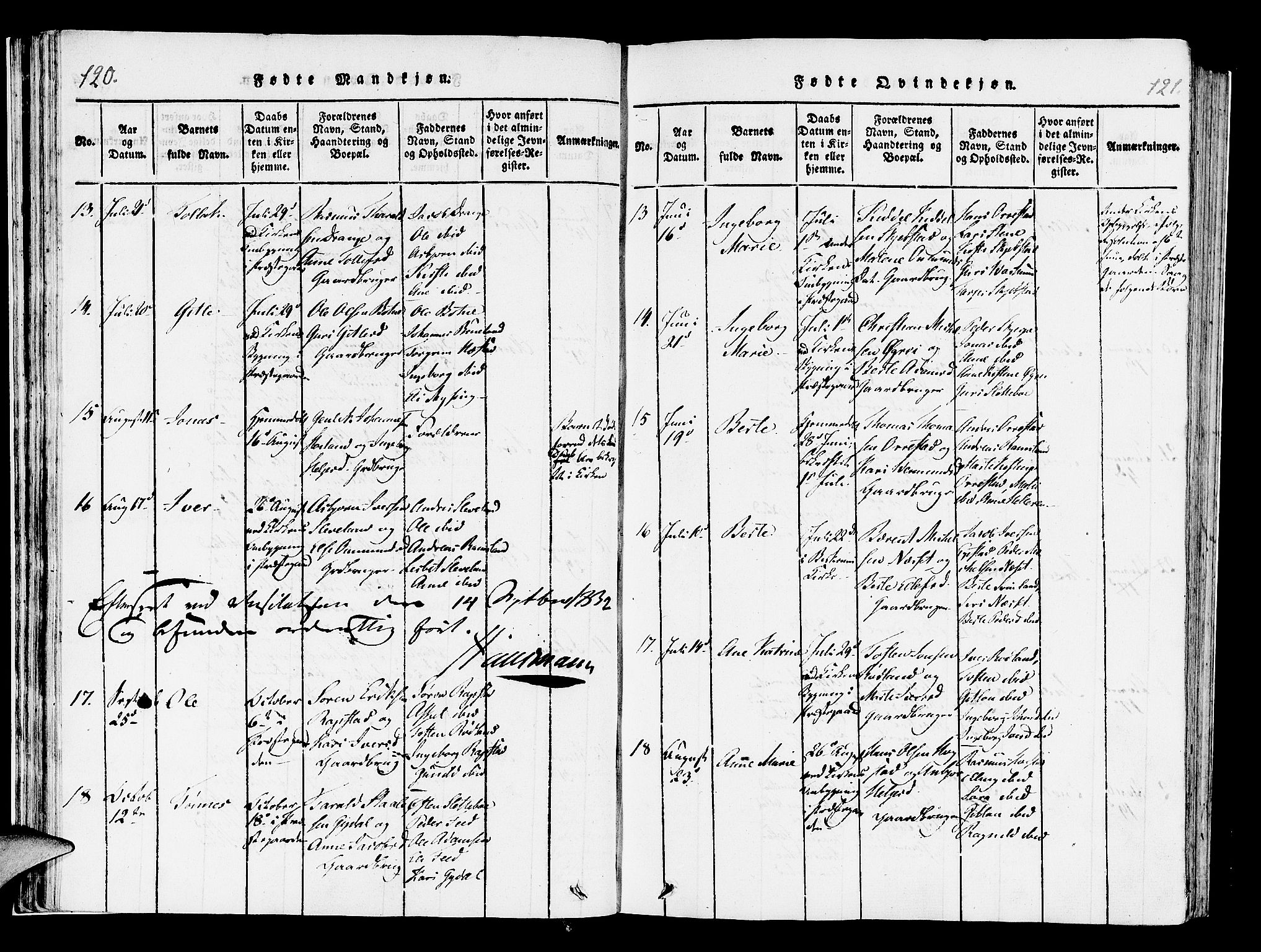 Helleland sokneprestkontor, AV/SAST-A-101810: Ministerialbok nr. A 4, 1815-1834, s. 120-121