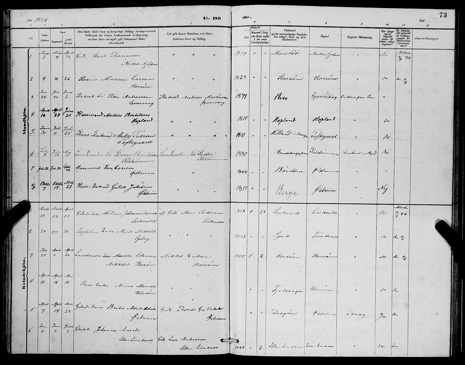 Lindås Sokneprestembete, AV/SAB-A-76701/H/Hab/Habc/L0003: Klokkerbok nr. C 3, 1886-1893, s. 73