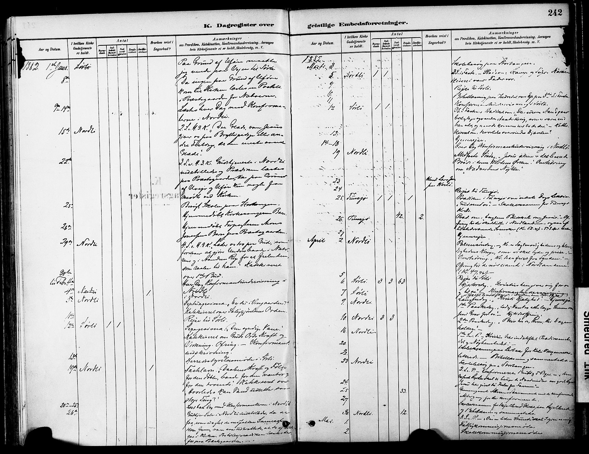 Ministerialprotokoller, klokkerbøker og fødselsregistre - Nord-Trøndelag, SAT/A-1458/755/L0494: Ministerialbok nr. 755A03, 1882-1902, s. 242