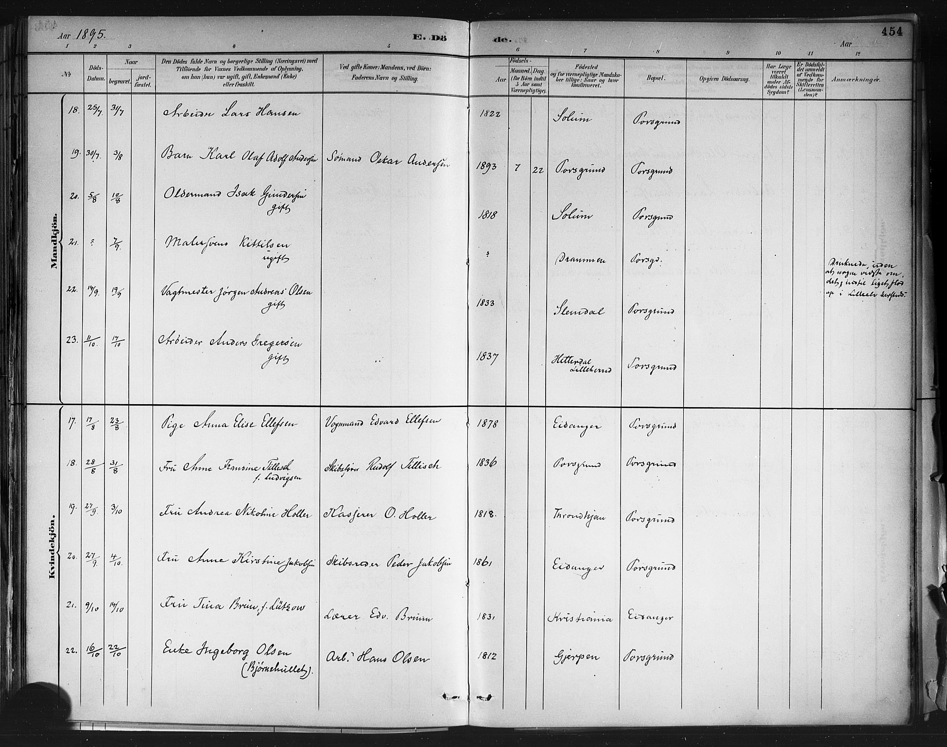 Porsgrunn kirkebøker , AV/SAKO-A-104/G/Gb/L0005: Klokkerbok nr. II 5, 1883-1915, s. 454