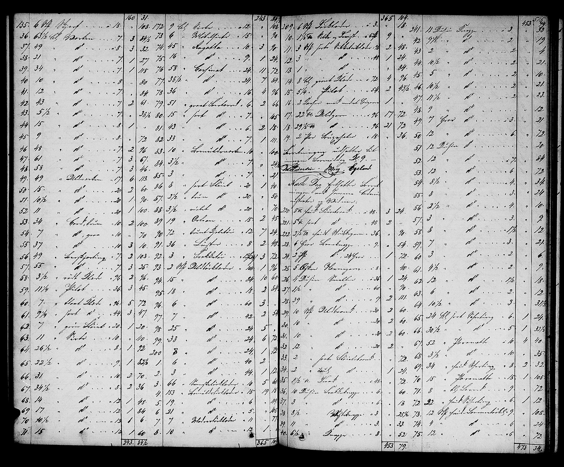 Skien byfogd, AV/SAKO-A-219/H/Hd/L0010: Skifteforhandlingsprotokoll, 1862-1880, s. 514-515