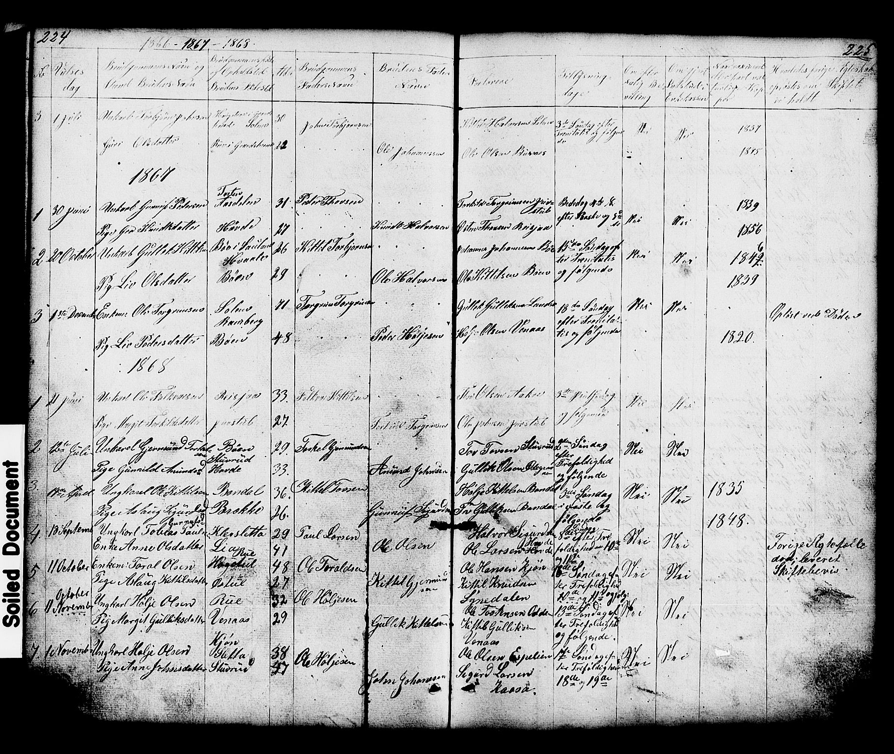 Hjartdal kirkebøker, AV/SAKO-A-270/G/Gc/L0002: Klokkerbok nr. III 2, 1854-1890, s. 224-225