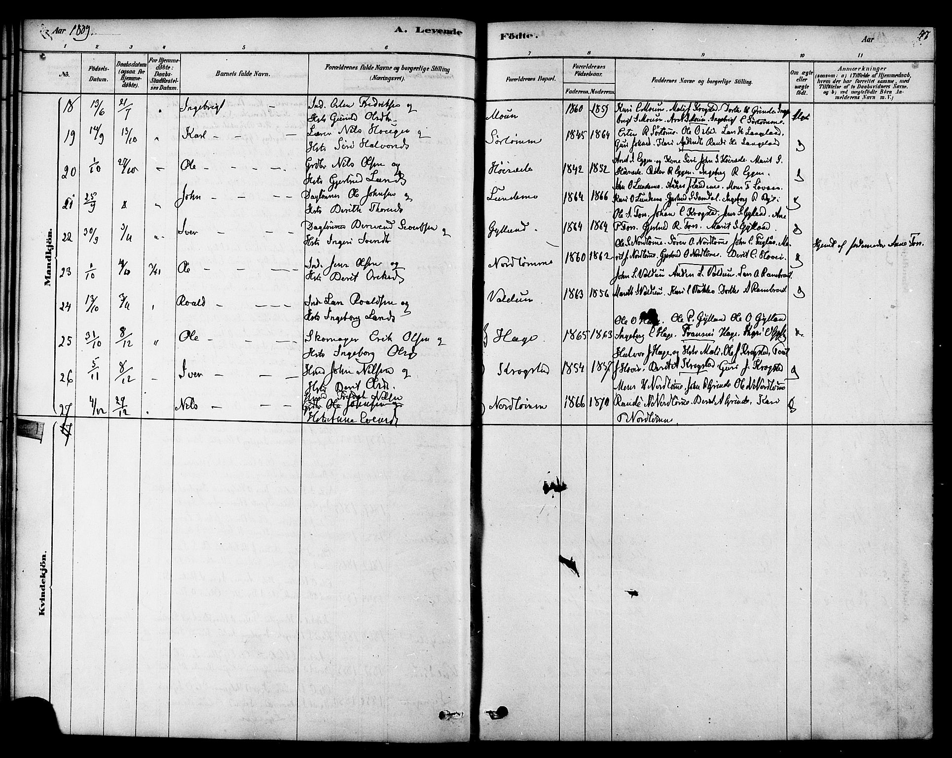 Ministerialprotokoller, klokkerbøker og fødselsregistre - Sør-Trøndelag, SAT/A-1456/692/L1105: Ministerialbok nr. 692A05, 1878-1890, s. 47
