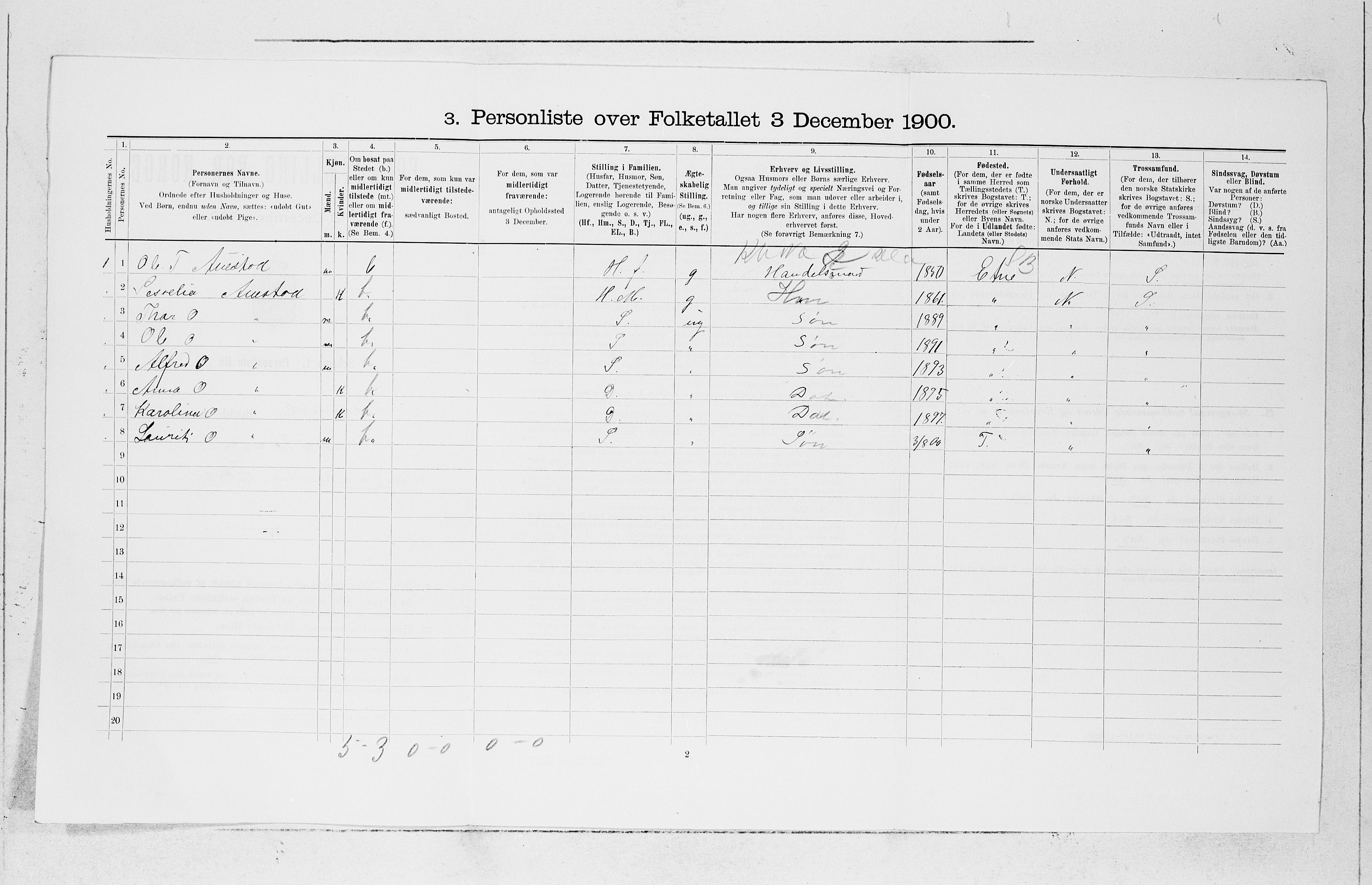 SAB, Folketelling 1900 for 1212 Skånevik herred, 1900, s. 626