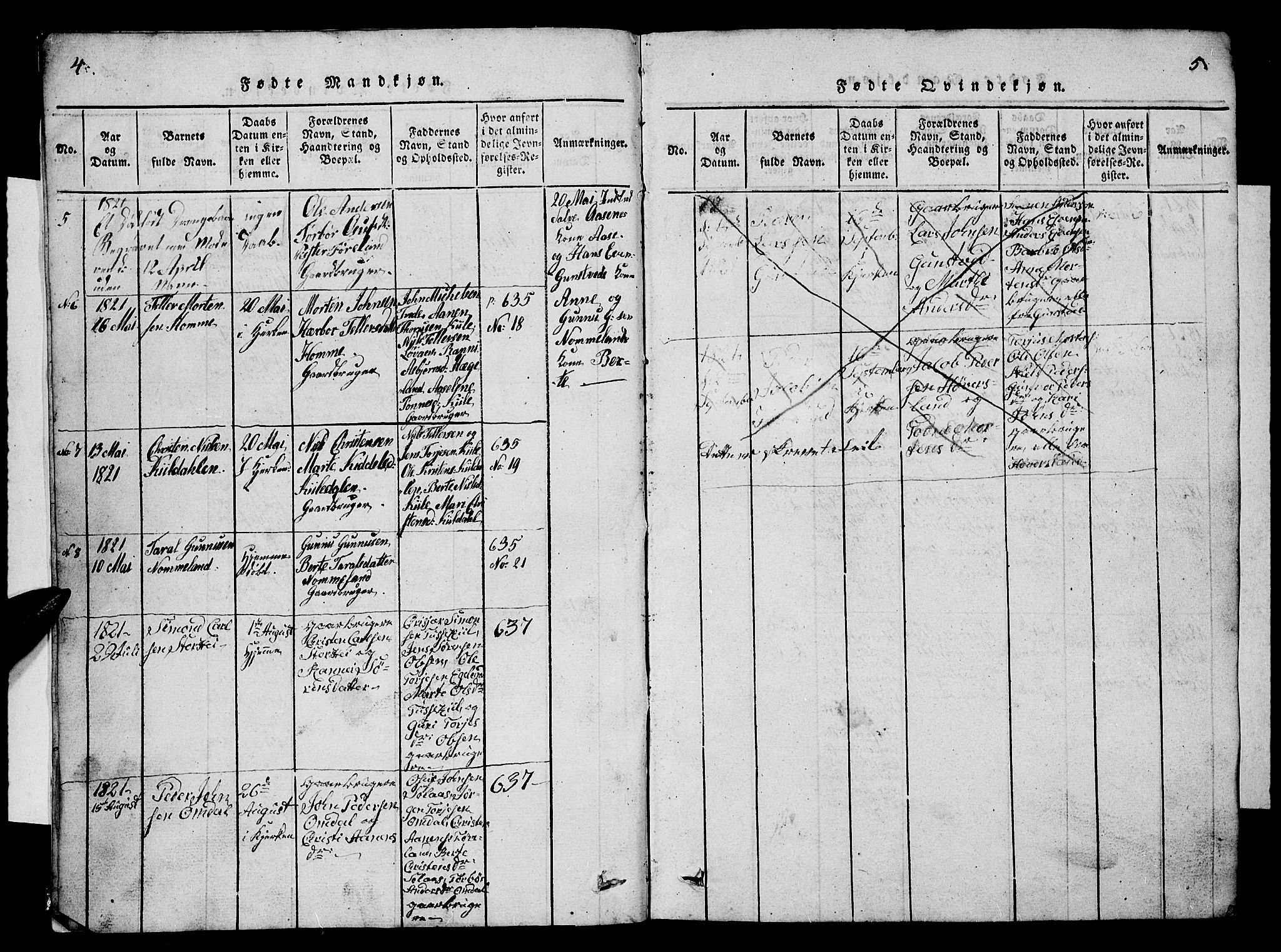 Vennesla sokneprestkontor, SAK/1111-0045/Fb/Fba/L0001: Klokkerbok nr. B 1, 1820-1834, s. 4-5