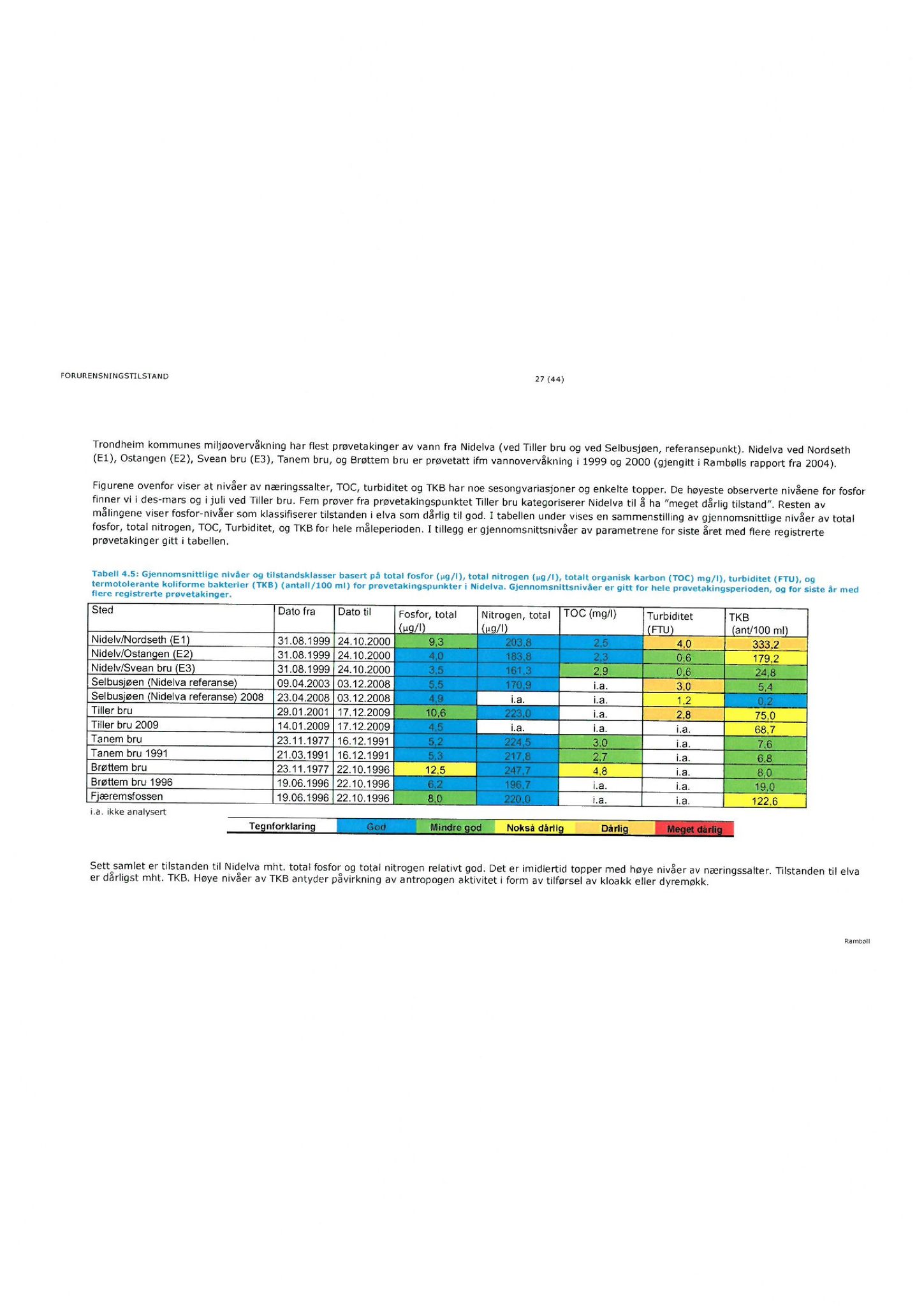 Klæbu Kommune, TRKO/KK/06-UM/L005: Utvalg for miljø - Møtedokumenter 2018, 2018, s. 190