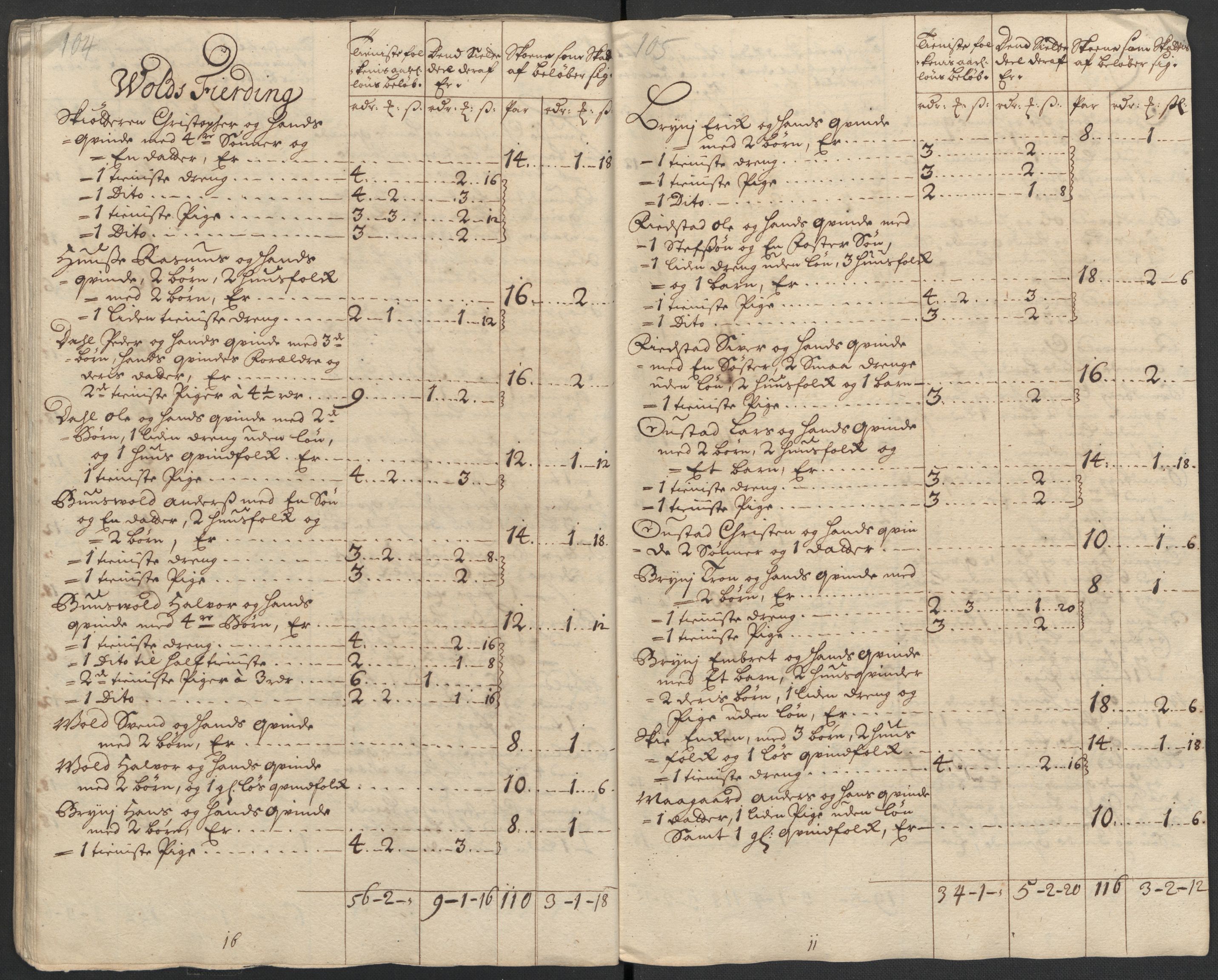 Rentekammeret inntil 1814, Reviderte regnskaper, Fogderegnskap, RA/EA-4092/R16/L1047: Fogderegnskap Hedmark, 1711, s. 261