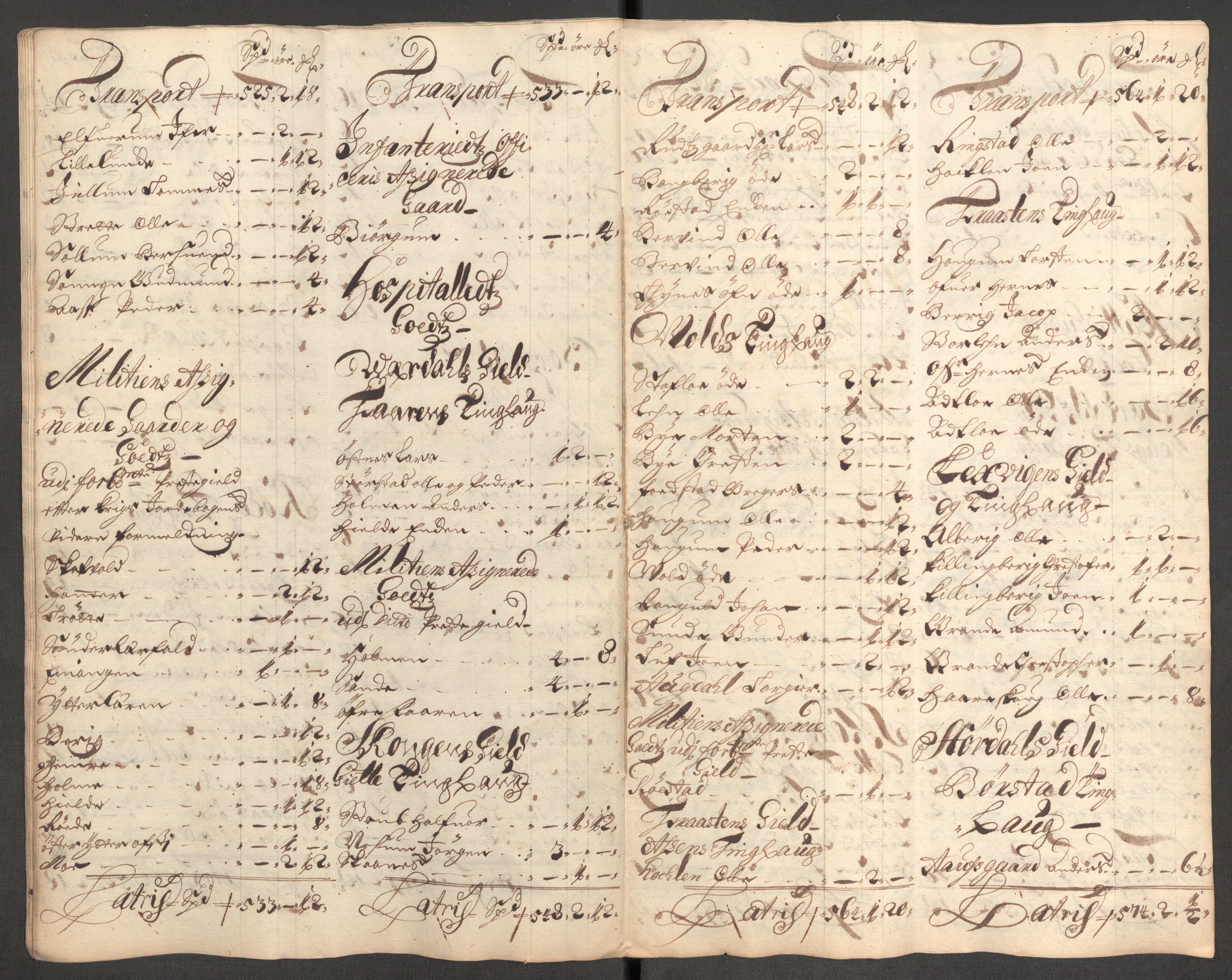 Rentekammeret inntil 1814, Reviderte regnskaper, Fogderegnskap, AV/RA-EA-4092/R62/L4193: Fogderegnskap Stjørdal og Verdal, 1701-1702, s. 160