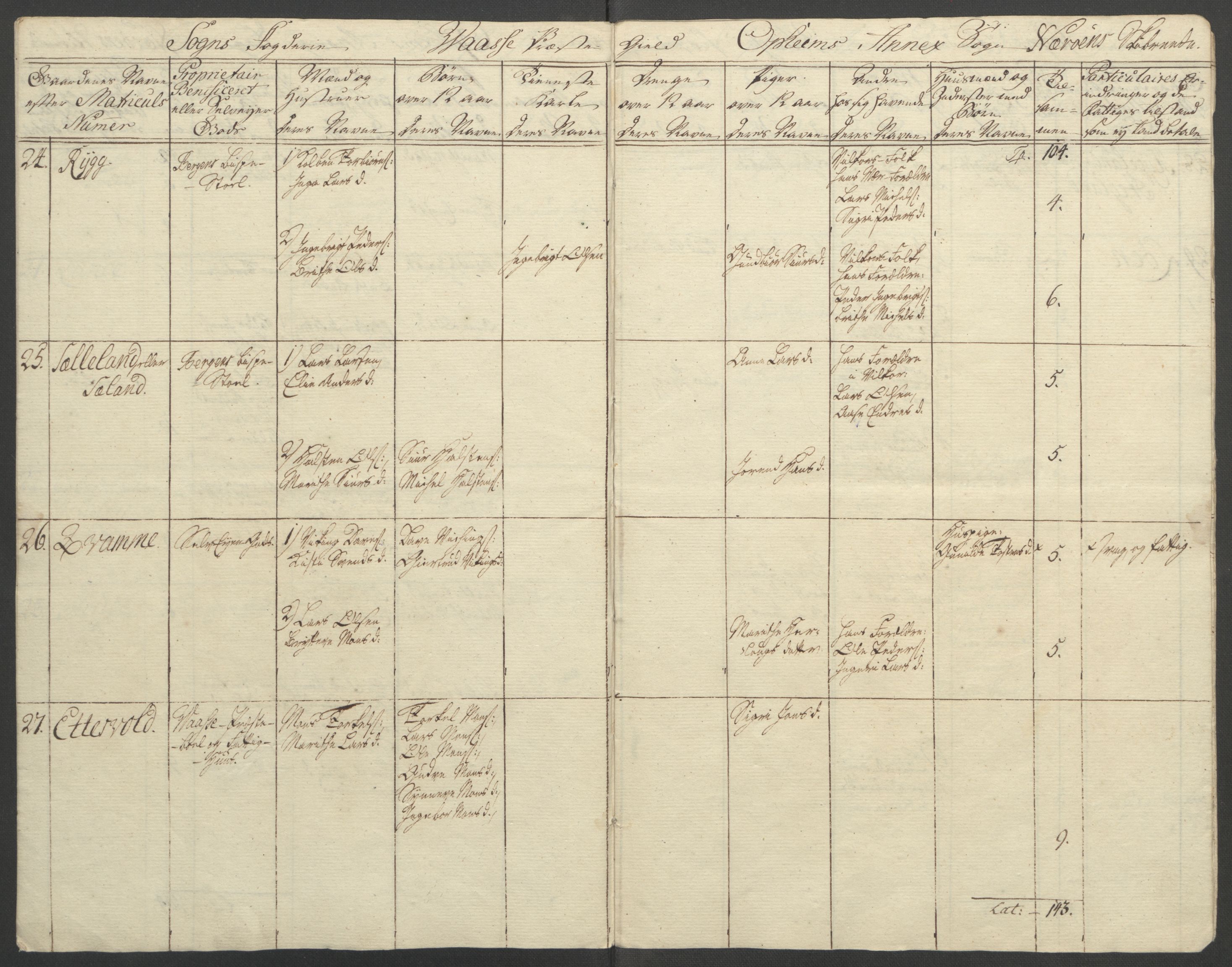Rentekammeret inntil 1814, Reviderte regnskaper, Fogderegnskap, AV/RA-EA-4092/R52/L3418: Ekstraskatten Sogn, 1762-1769, s. 199