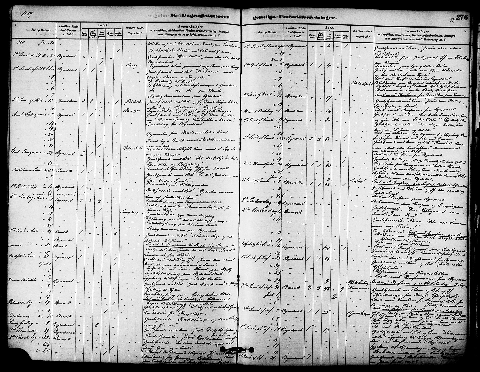 Ministerialprotokoller, klokkerbøker og fødselsregistre - Sør-Trøndelag, SAT/A-1456/612/L0378: Ministerialbok nr. 612A10, 1878-1897, s. 276